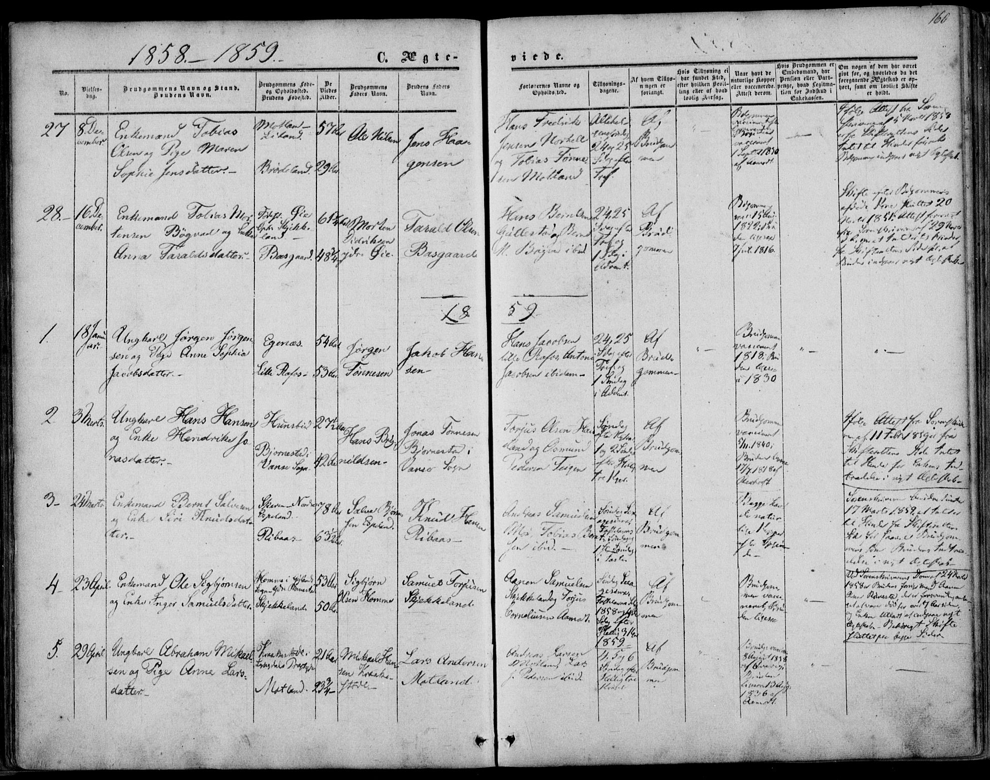 Kvinesdal sokneprestkontor, AV/SAK-1111-0026/F/Fa/Fab/L0006: Parish register (official) no. A 6, 1857-1869, p. 160