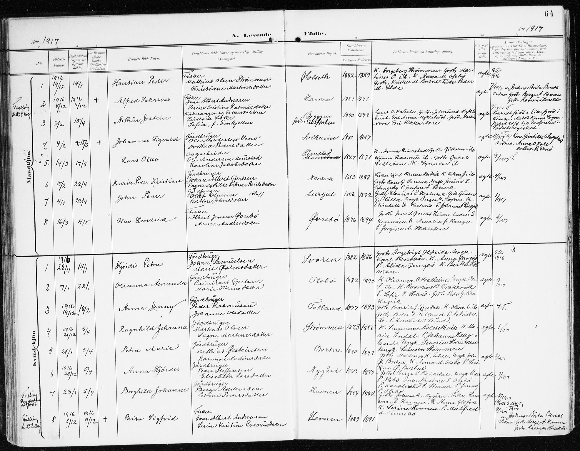 Davik sokneprestembete, AV/SAB-A-79701/H/Haa/Haad/L0002: Parish register (official) no. D 2, 1901-1930, p. 64