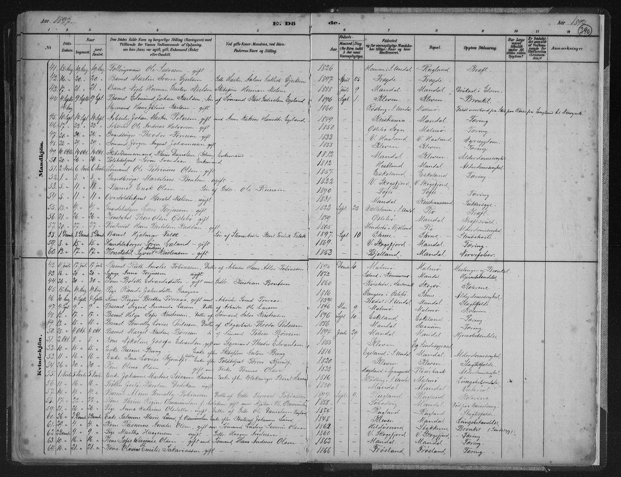 Mandal sokneprestkontor, AV/SAK-1111-0030/F/Fb/Fba/L0011: Parish register (copy) no. B 5, 1880-1898, p. 390