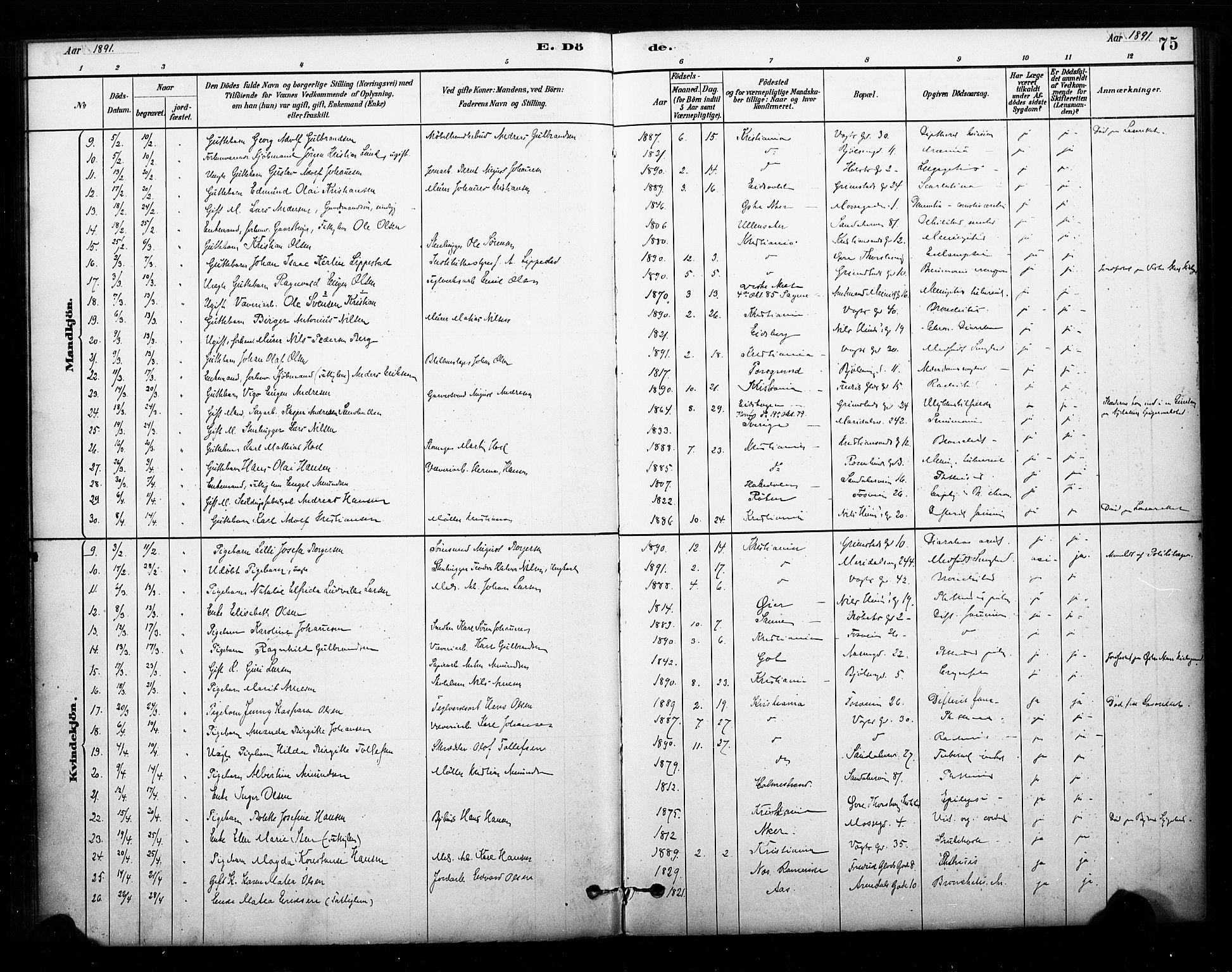 Sagene prestekontor Kirkebøker, SAO/A-10796/F/L0003: Parish register (official) no. 3, 1880-1922, p. 75