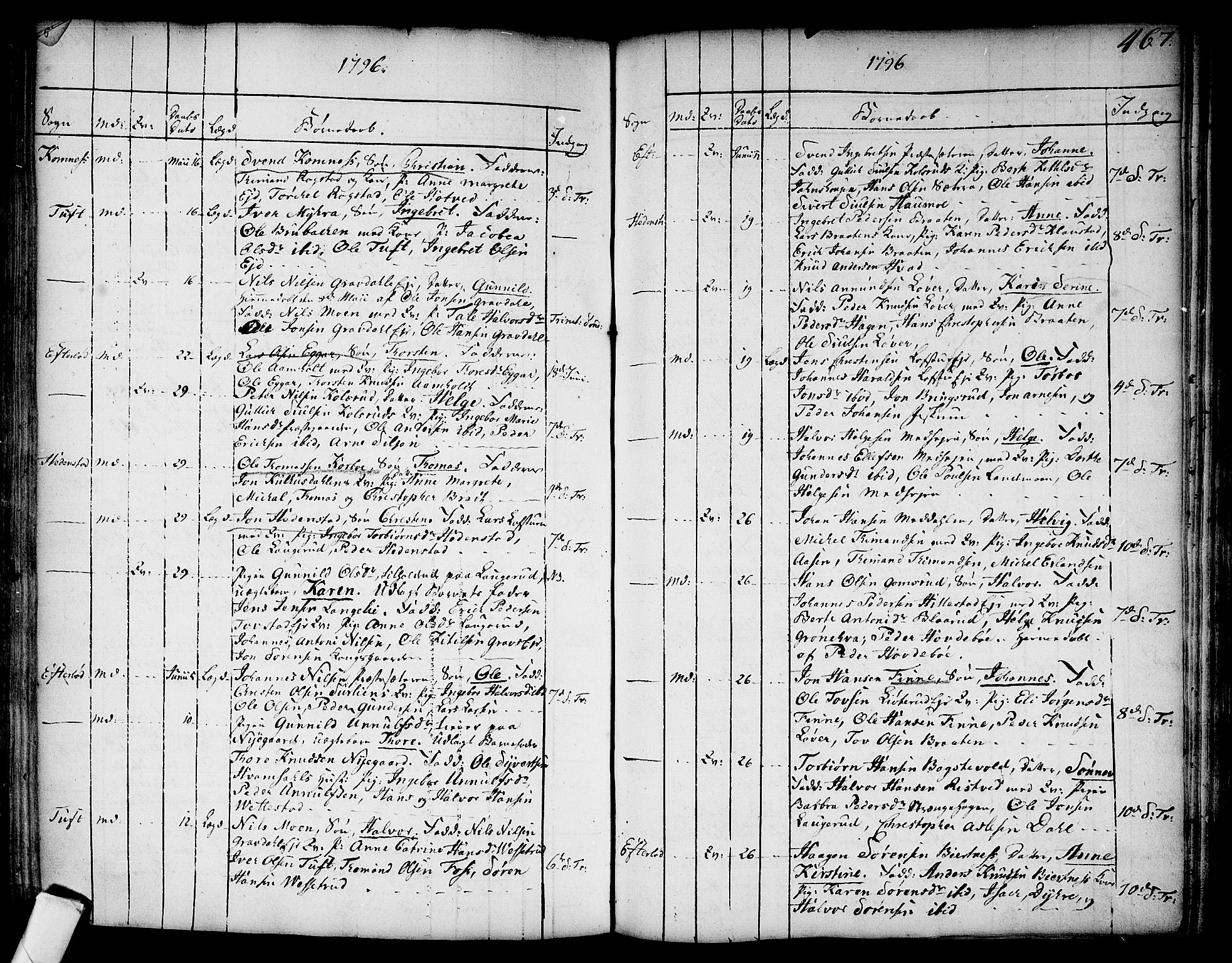 Sandsvær kirkebøker, AV/SAKO-A-244/F/Fa/L0002a: Parish register (official) no. I 2, 1725-1809, p. 467