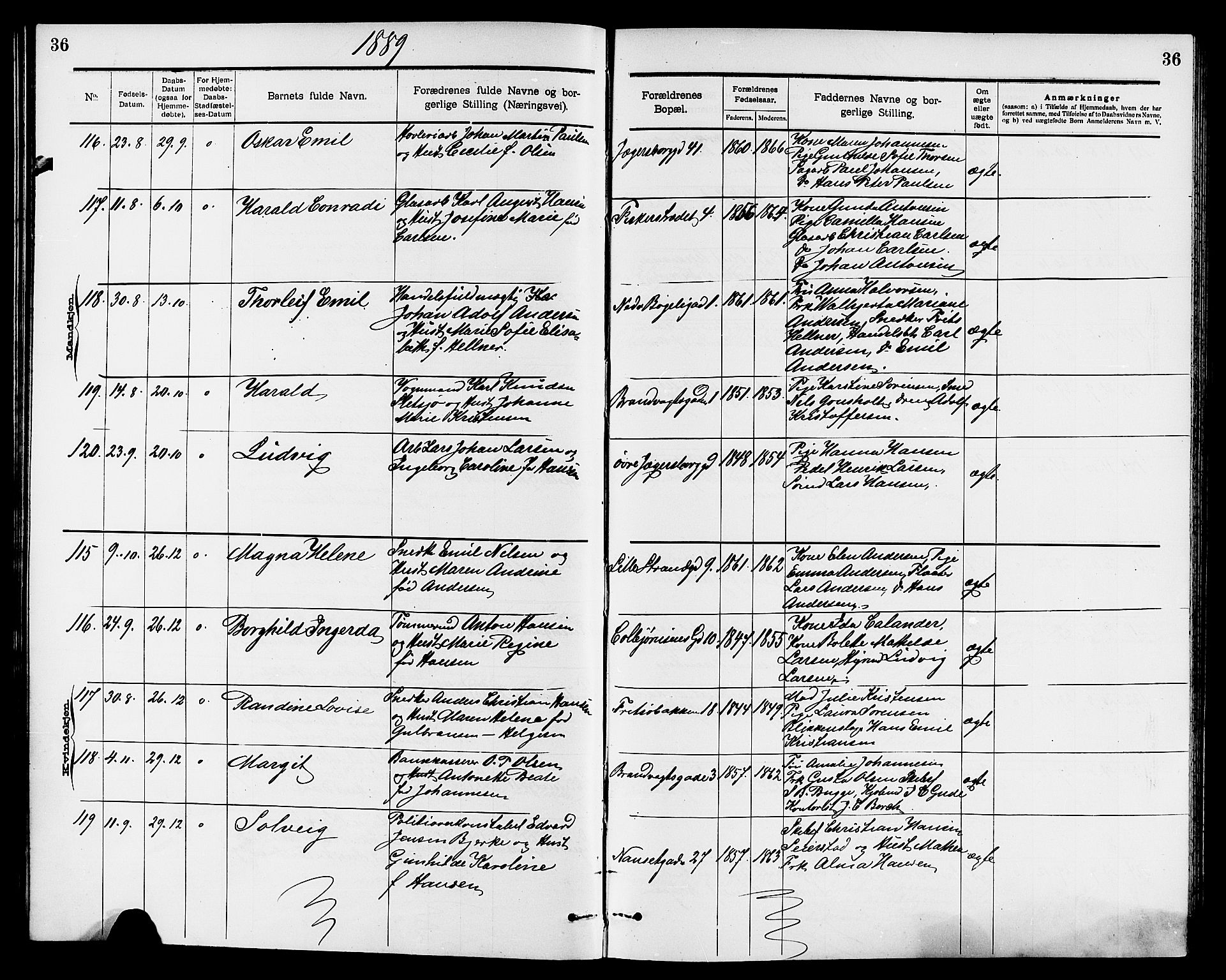 Larvik kirkebøker, SAKO/A-352/G/Ga/L0005: Parish register (copy) no. I 5, 1888-1909, p. 36