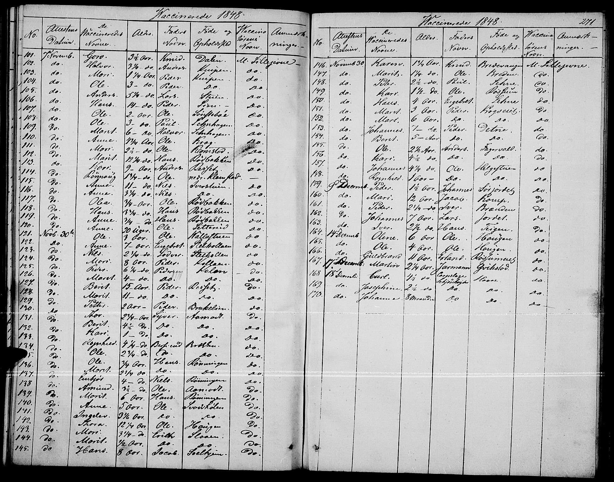Fron prestekontor, SAH/PREST-078/H/Ha/Haa/L0004: Parish register (official) no. 4, 1839-1848, p. 271