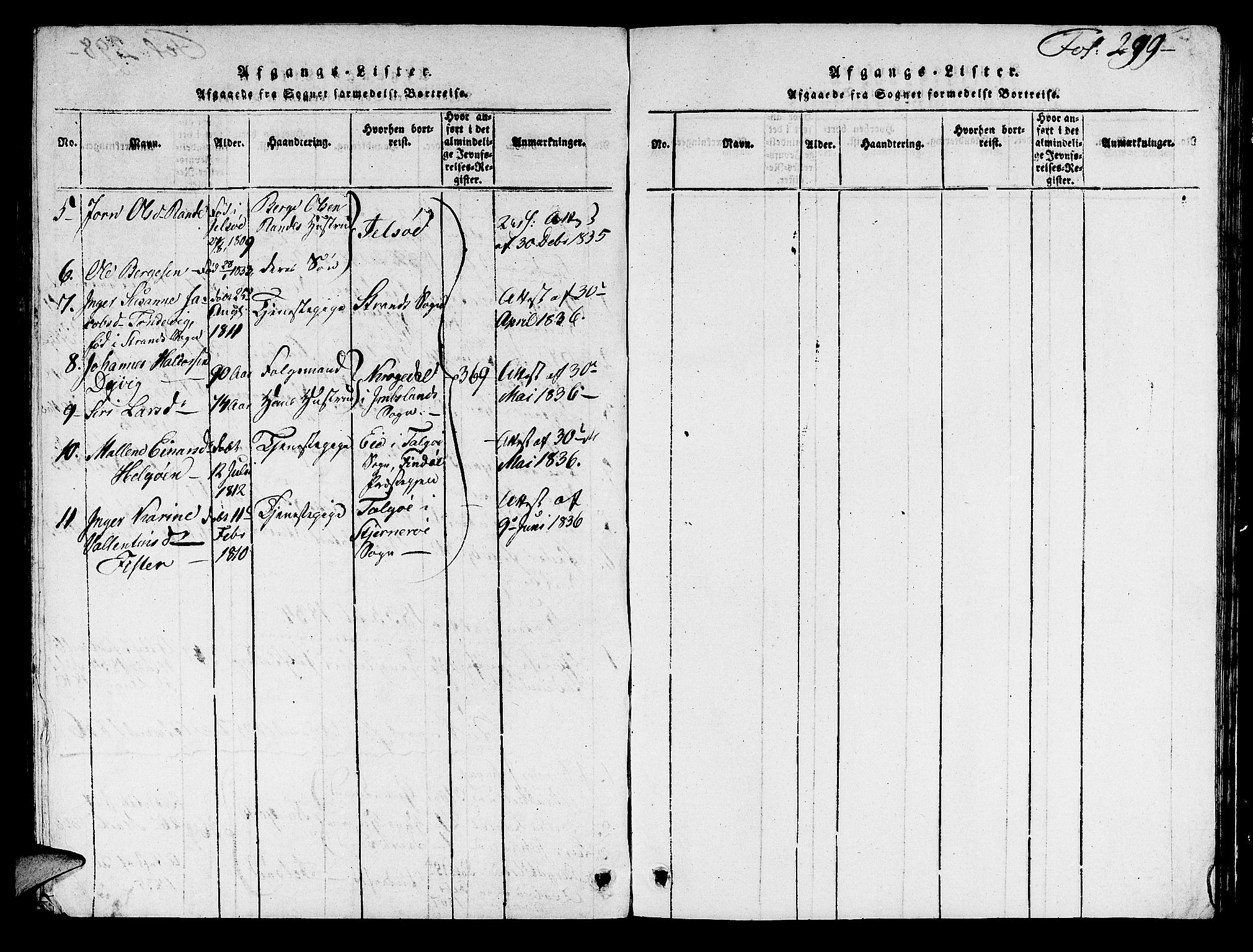 Hjelmeland sokneprestkontor, AV/SAST-A-101843/01/V/L0003: Parish register (copy) no. B 3, 1816-1841, p. 299