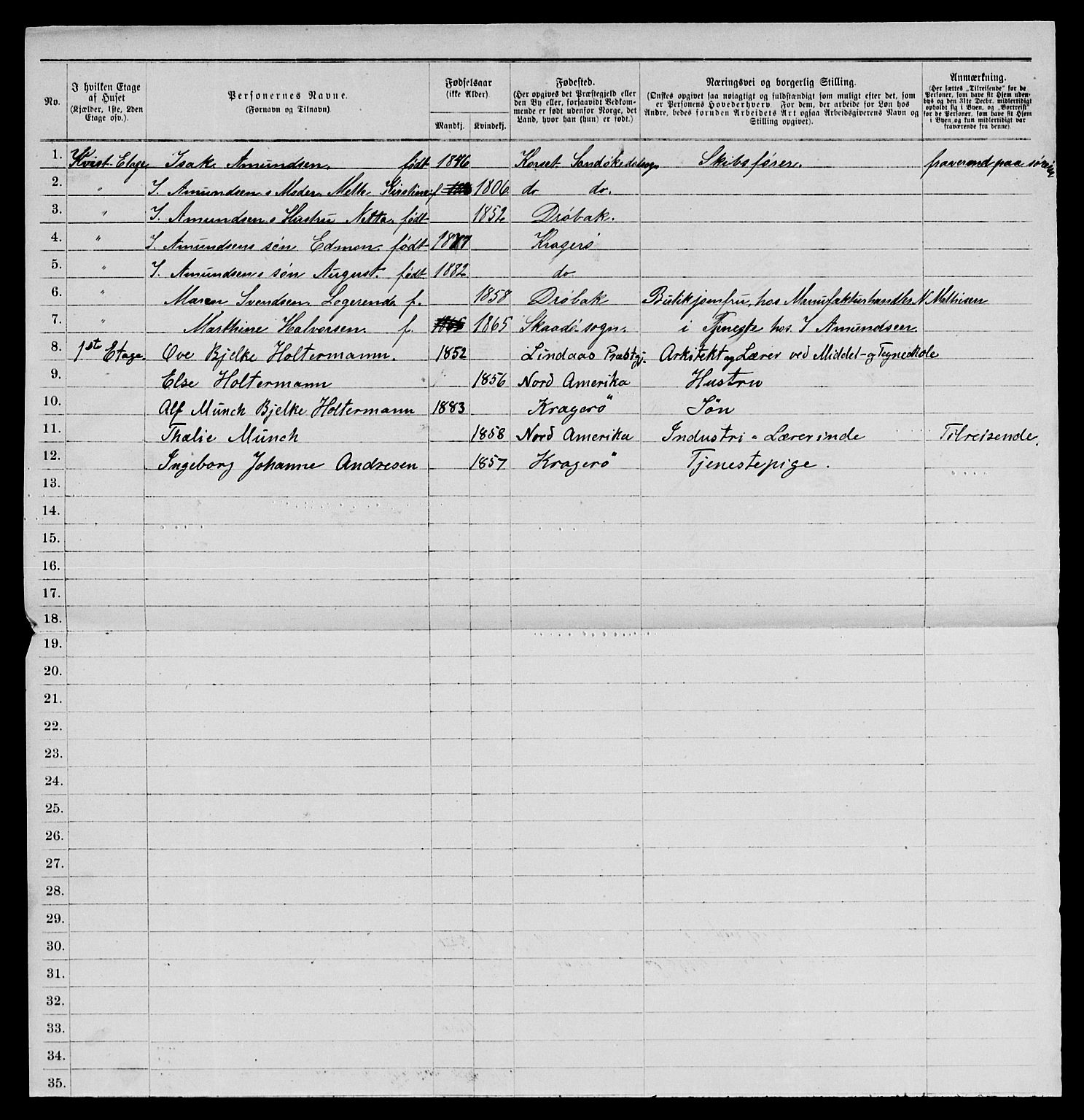 SAKO, 1885 census for 0801 Kragerø, 1885, p. 884