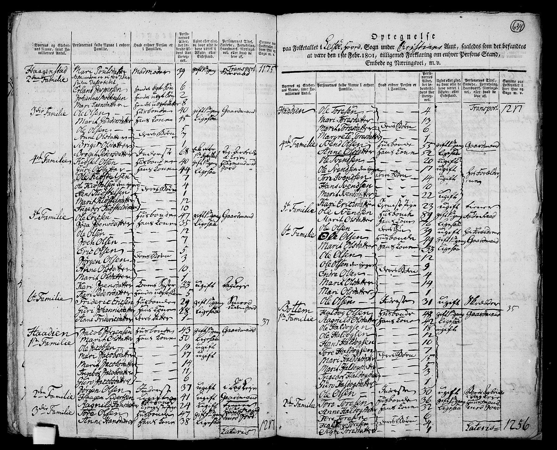 RA, 1801 census for 0512P Lesja, 1801, p. 633b-634a