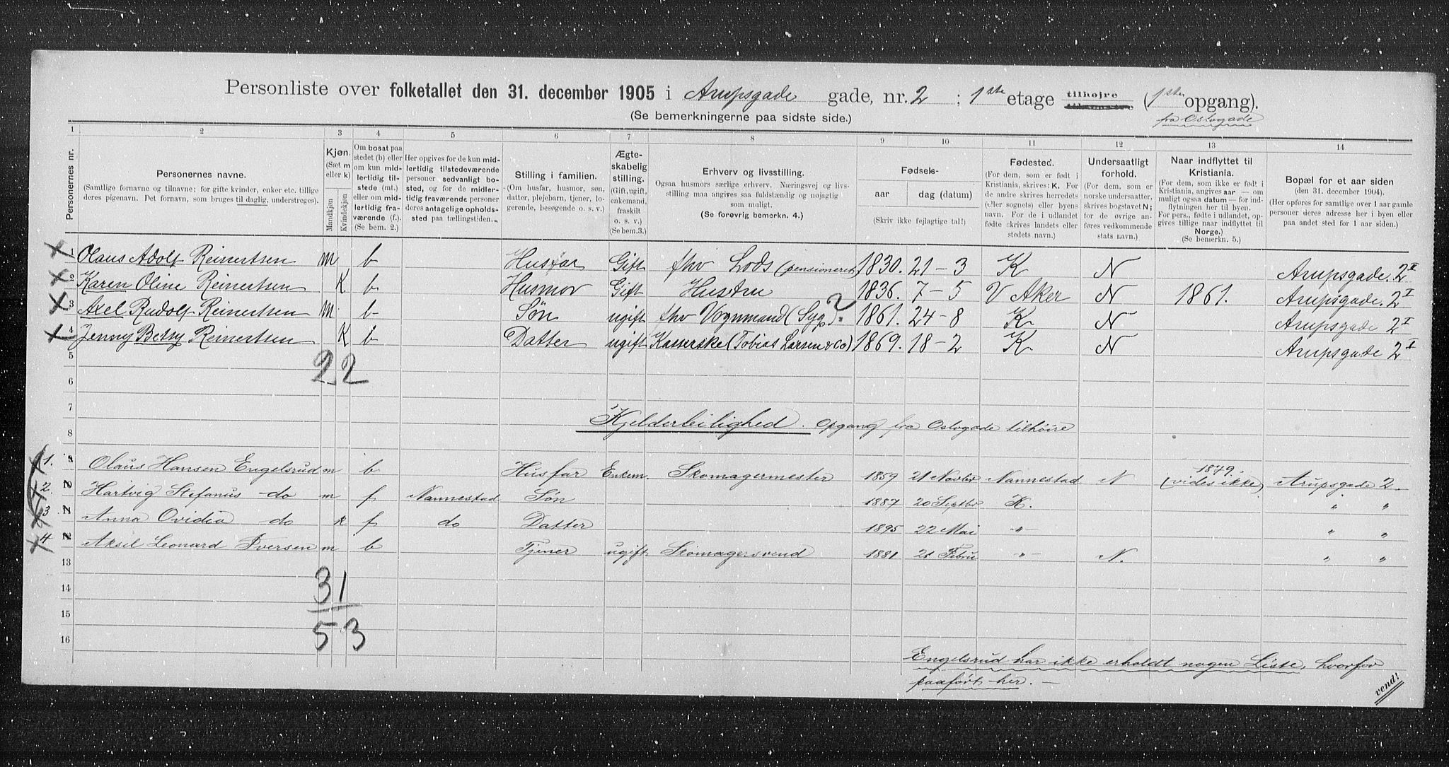 OBA, Municipal Census 1905 for Kristiania, 1905, p. 1110