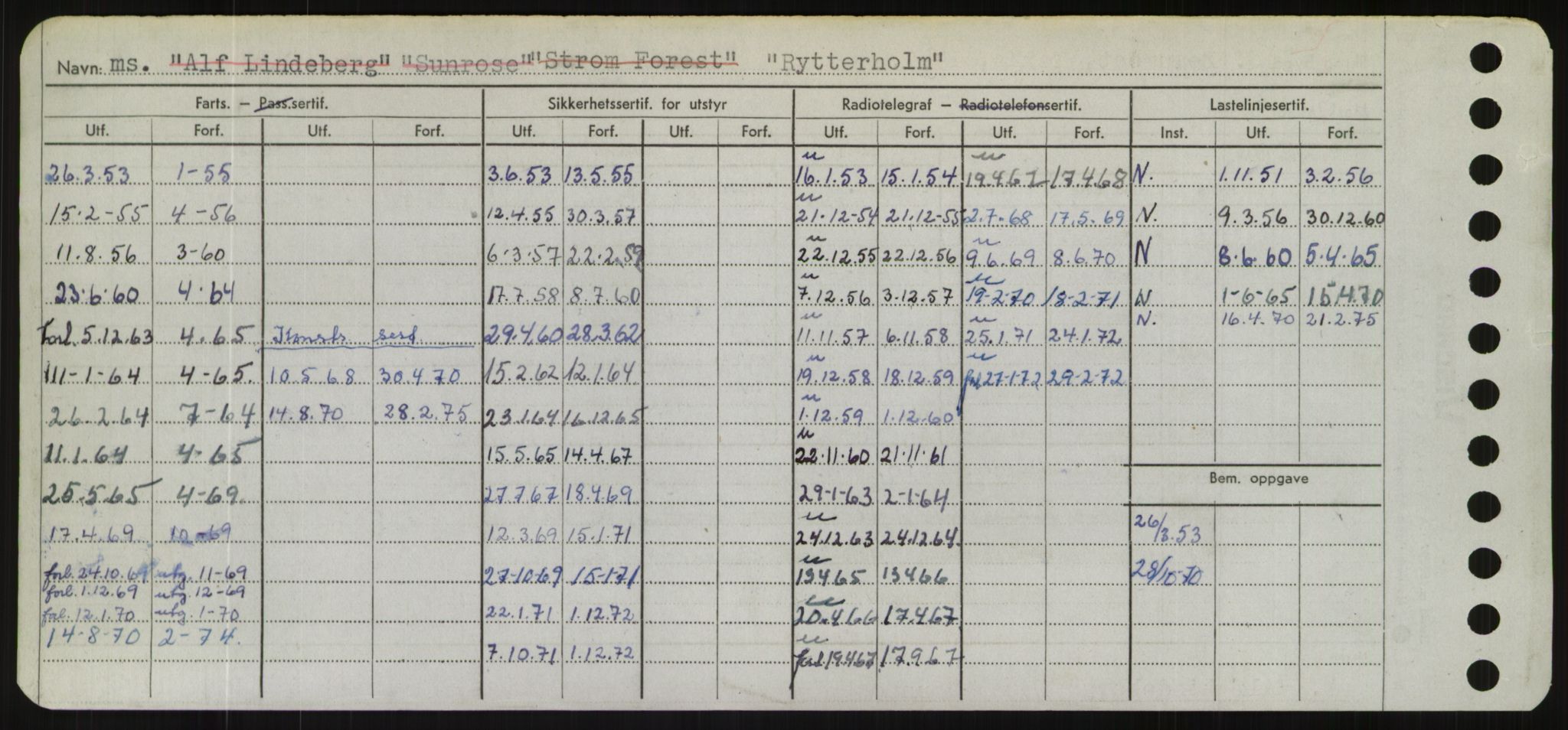 Sjøfartsdirektoratet med forløpere, Skipsmålingen, AV/RA-S-1627/H/Hd/L0031: Fartøy, Rju-Sam, p. 414