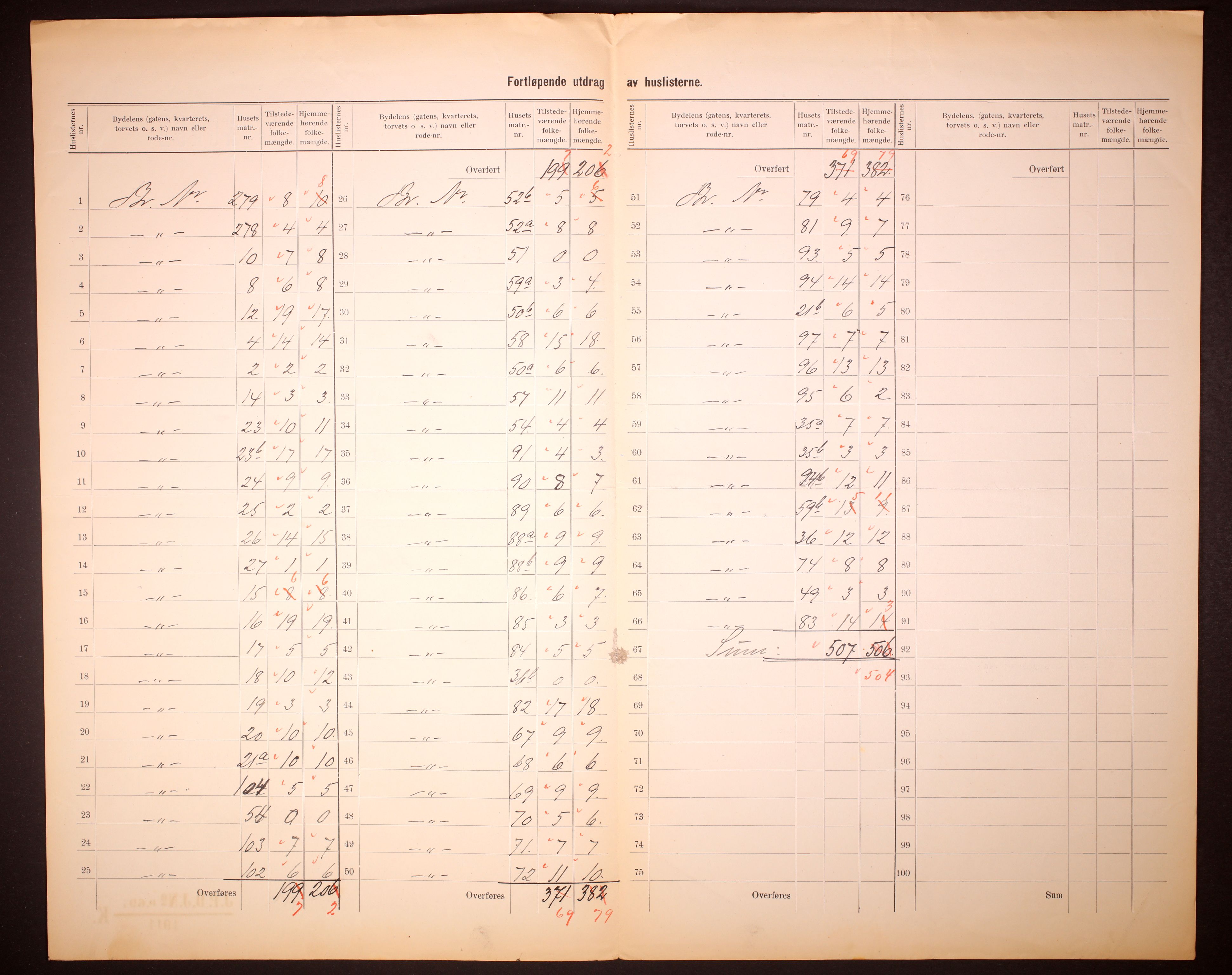 RA, 1910 census for Kongsberg, 1910, p. 13