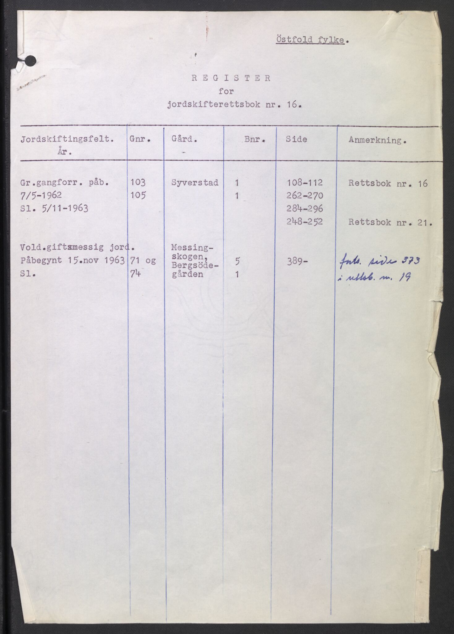 Østfold jordskifterett, AV/SAO-A-10240/F/Fc/L0016: Forhandlingsprotokoller for Tune domssokn, 1961-1963