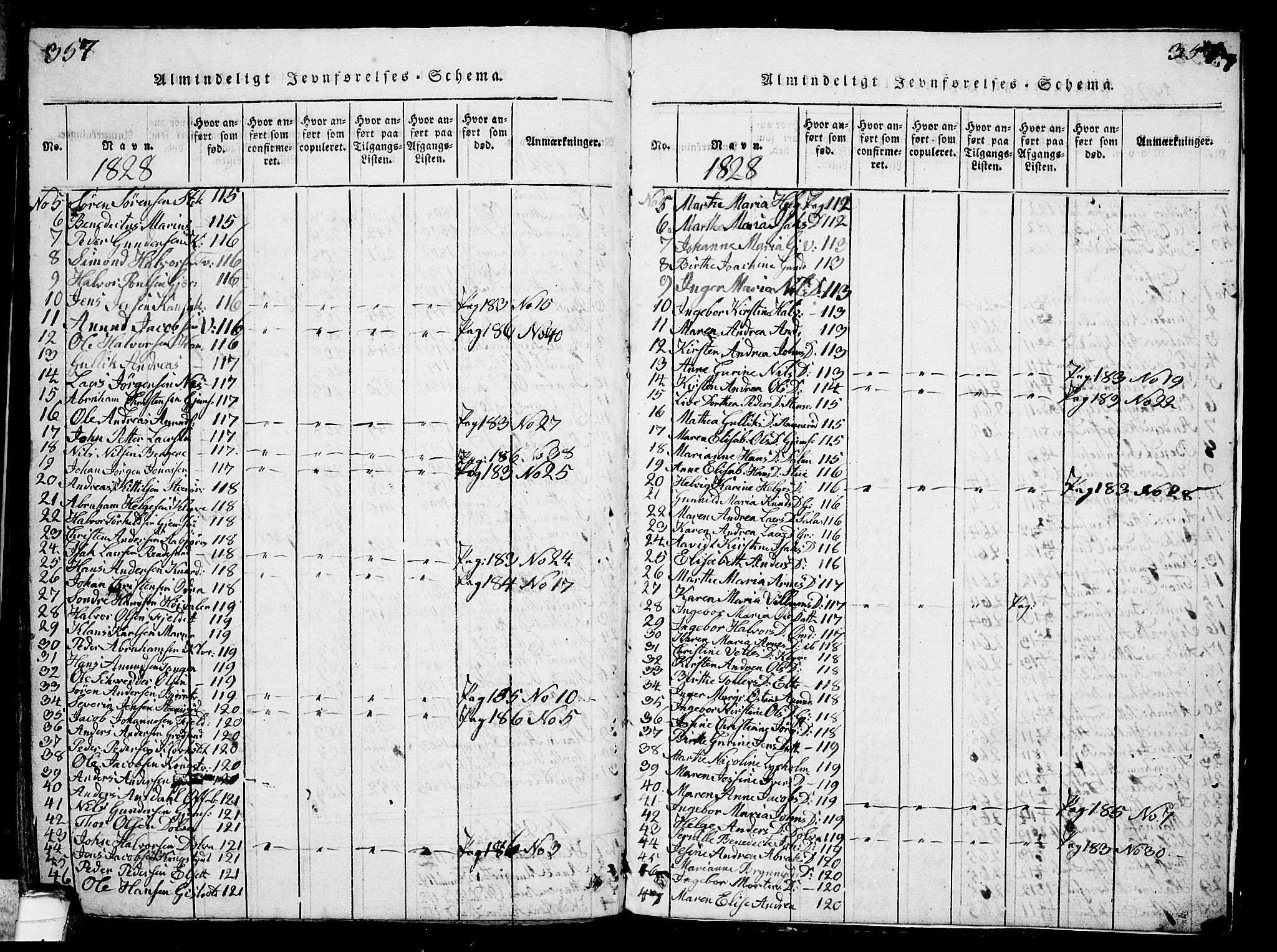 Solum kirkebøker, SAKO/A-306/G/Ga/L0001: Parish register (copy) no. I 1, 1814-1833, p. 357