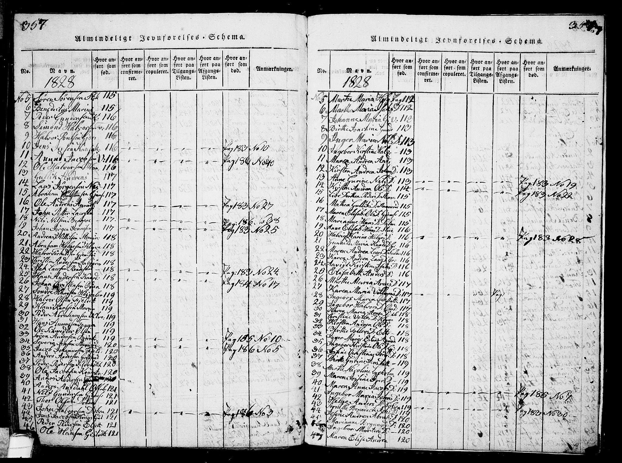 Solum kirkebøker, AV/SAKO-A-306/G/Ga/L0001: Parish register (copy) no. I 1, 1814-1833, p. 357