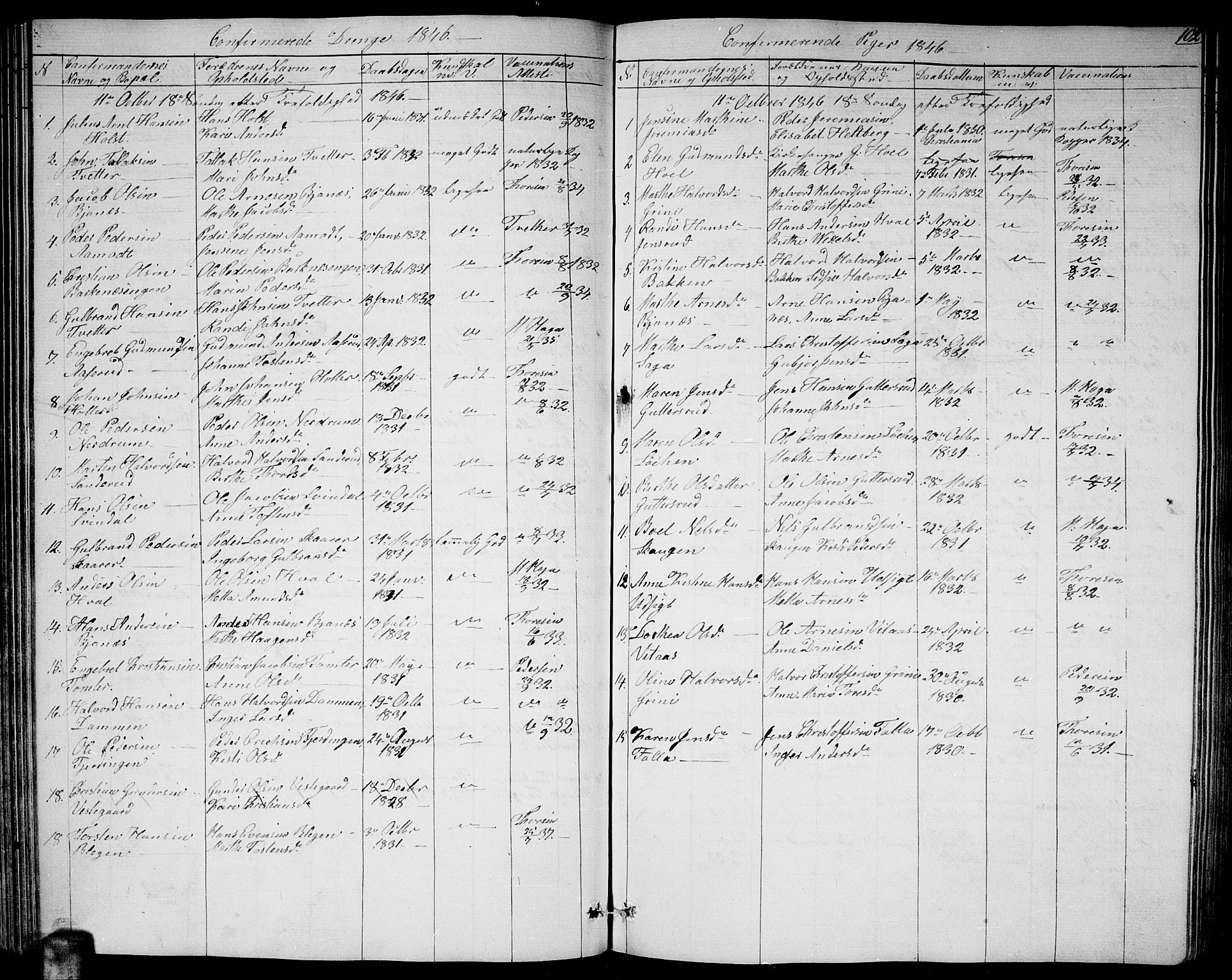 Fet prestekontor Kirkebøker, AV/SAO-A-10370a/G/Ga/L0002: Parish register (copy) no. I 2, 1843-1859, p. 102