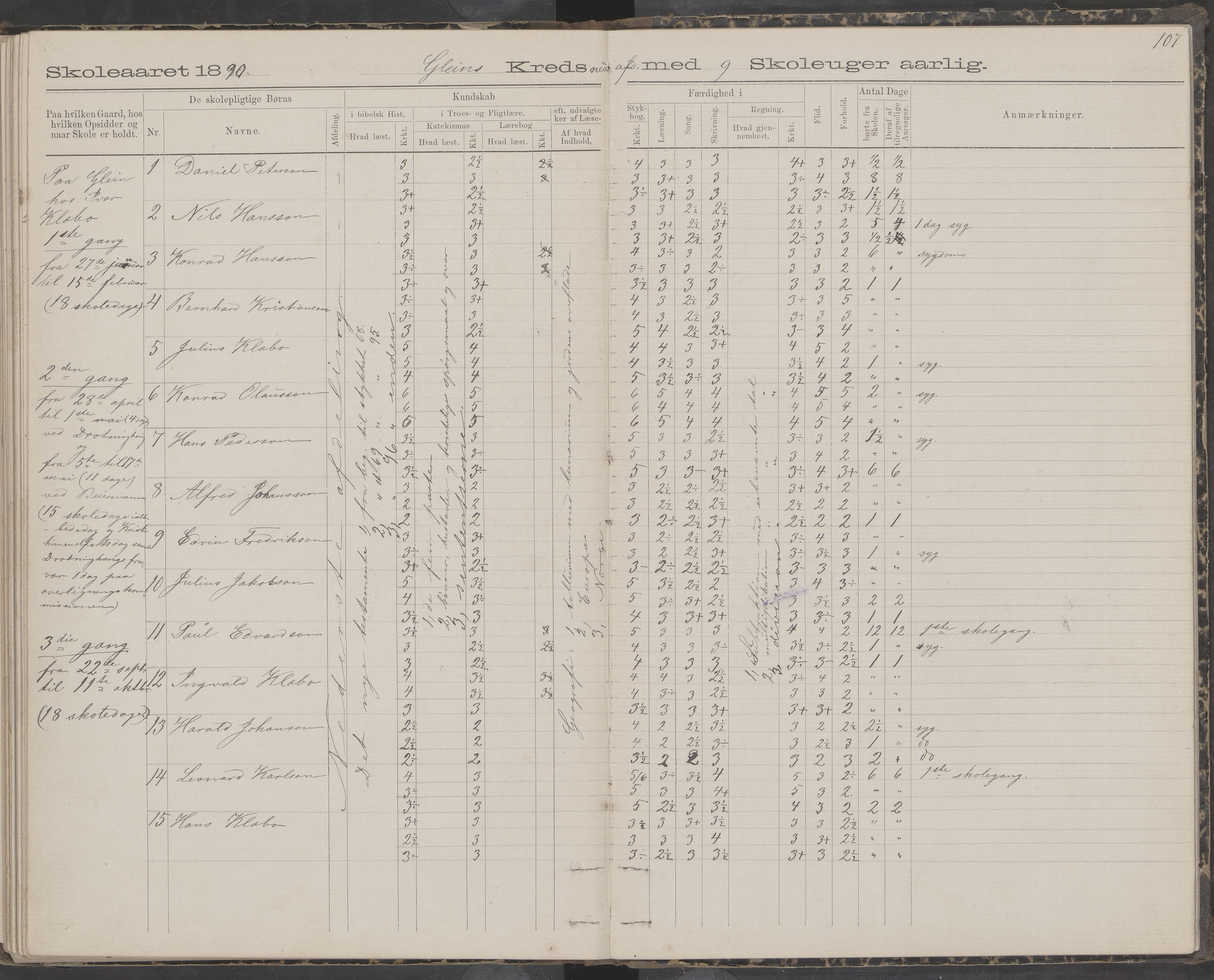 Dønna kommune. Snekkevik skolekrets, AIN/K-18270.510.07/442/L0002: Skoleprotokoll, 1888-1893, p. 107