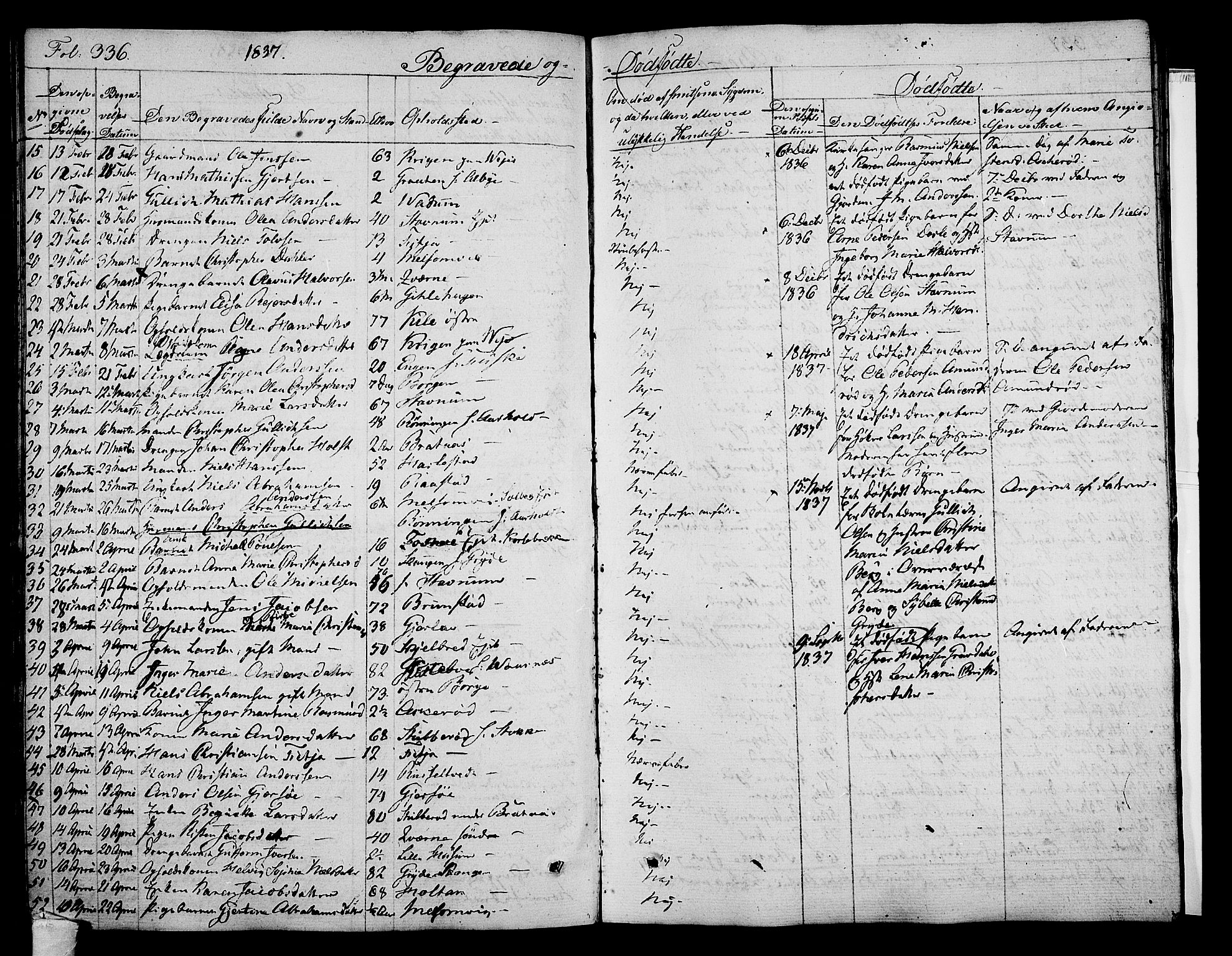 Stokke kirkebøker, AV/SAKO-A-320/F/Fa/L0006: Parish register (official) no. I 6, 1826-1843, p. 336