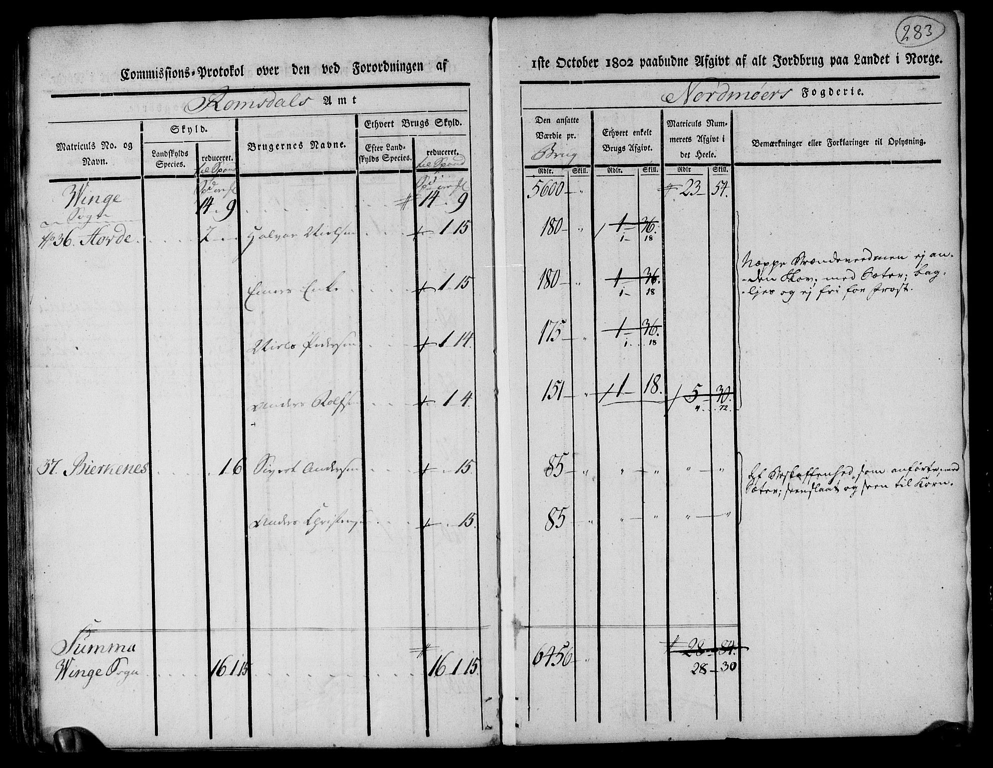 Rentekammeret inntil 1814, Realistisk ordnet avdeling, AV/RA-EA-4070/N/Ne/Nea/L0130: til 0132: Nordmøre fogderi. Kommisjonsprotokoll, 1803, p. 283