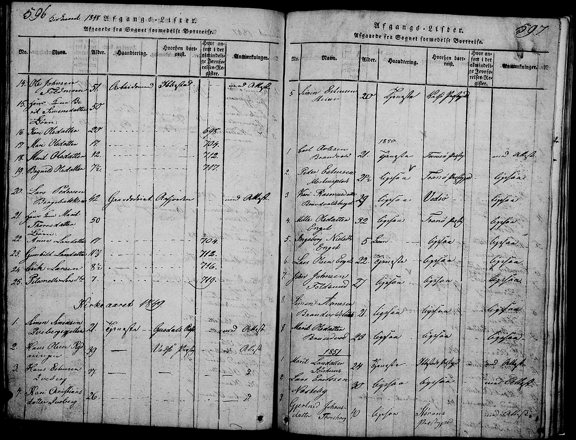 Tynset prestekontor, SAH/PREST-058/H/Ha/Hab/L0002: Parish register (copy) no. 2, 1814-1862, p. 596-597