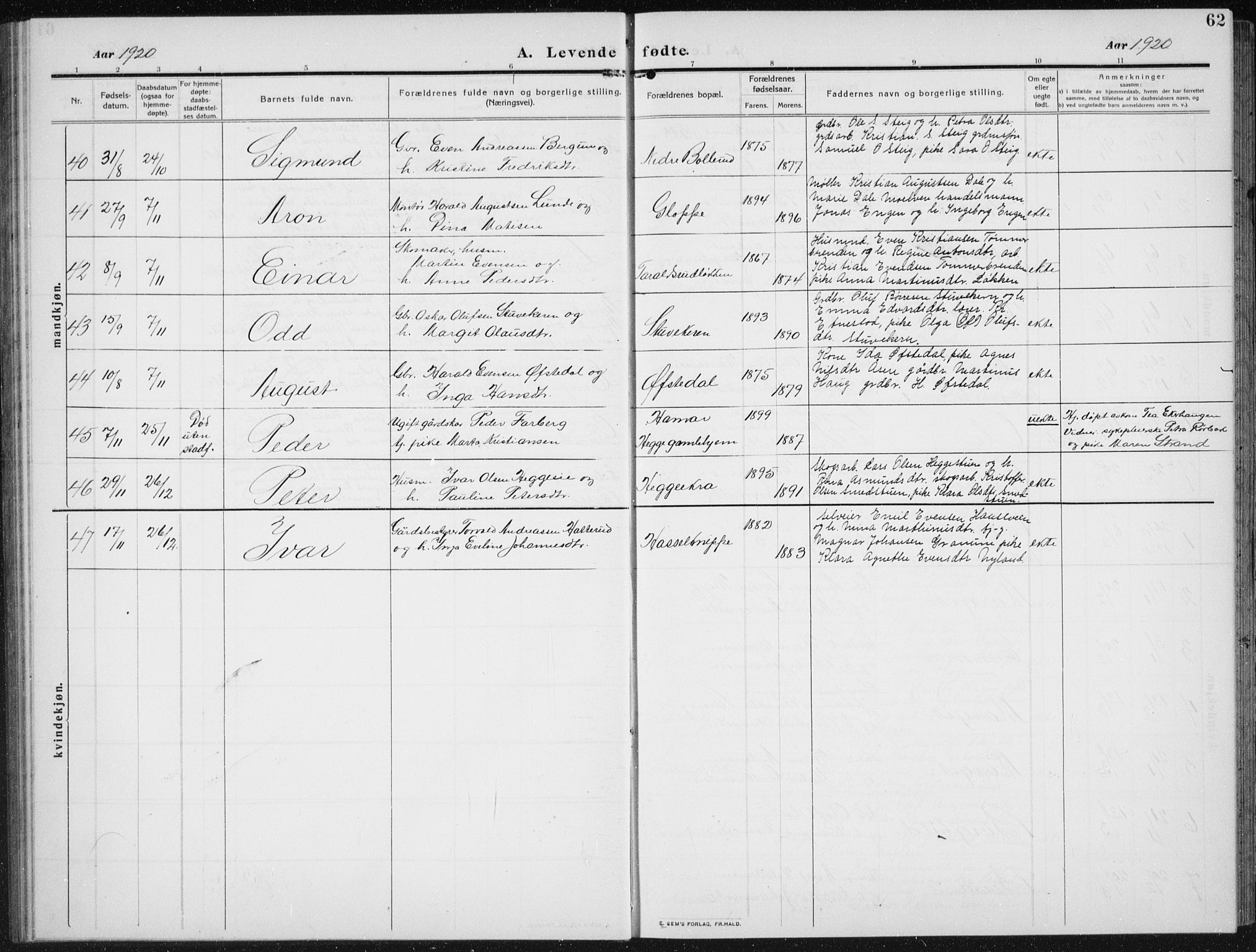 Biri prestekontor, SAH/PREST-096/H/Ha/Hab/L0006: Parish register (copy) no. 6, 1909-1938, p. 62