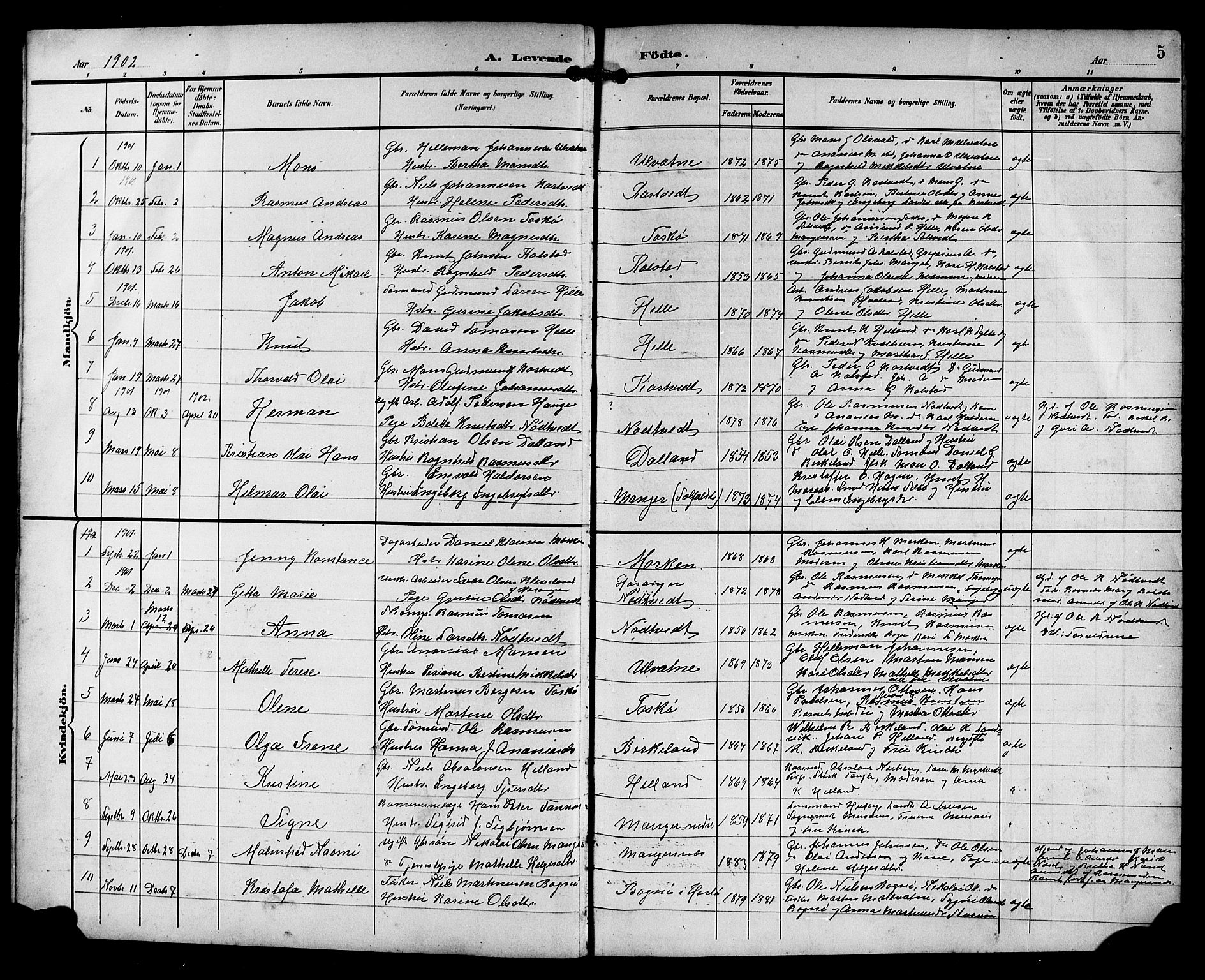 Manger sokneprestembete, AV/SAB-A-76801/H/Hab: Parish register (copy) no. A 2, 1902-1923, p. 5