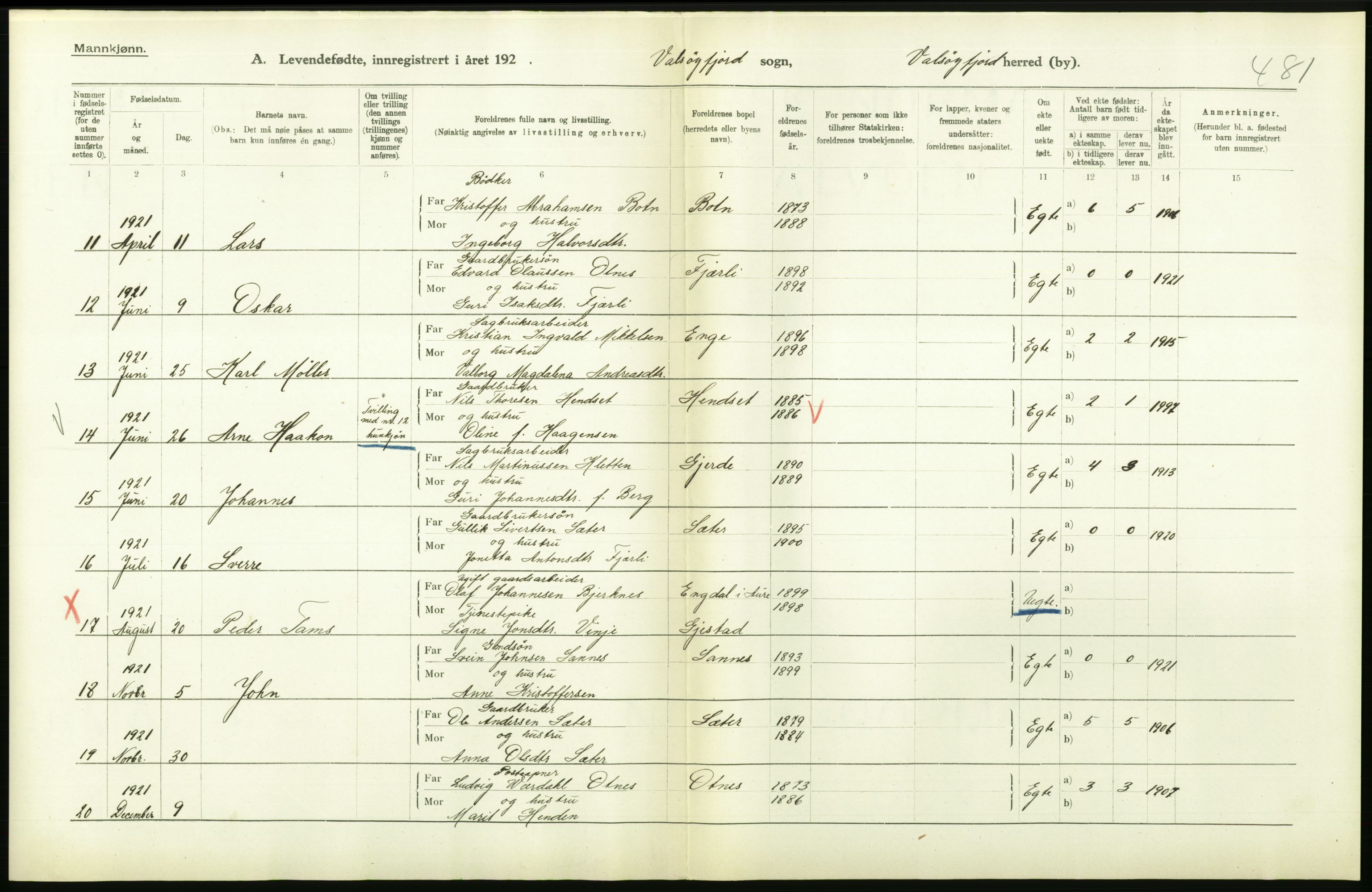 Statistisk sentralbyrå, Sosiodemografiske emner, Befolkning, AV/RA-S-2228/D/Df/Dfc/Dfca/L0040: Møre fylke: Levendefødte menn og kvinner. Bygder., 1921, p. 620