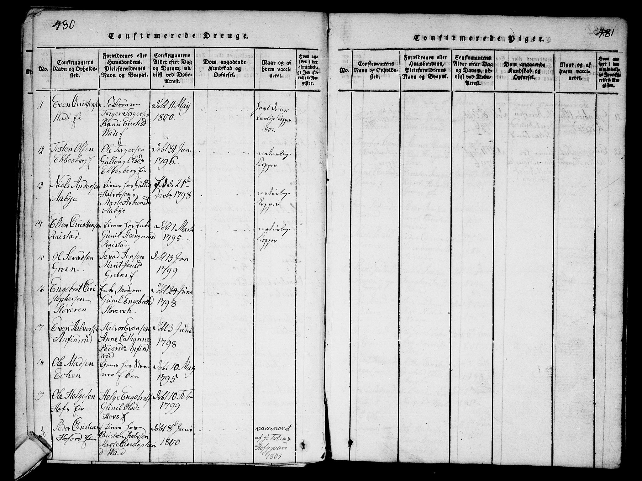 Sigdal kirkebøker, AV/SAKO-A-245/G/Ga/L0001: Parish register (copy) no. I 1 /1, 1816-1835, p. 480-481