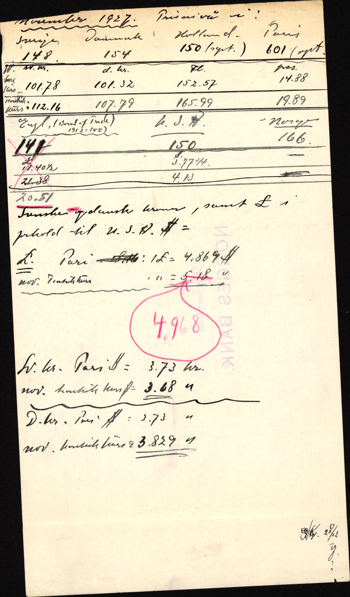 Norges Bank, Statistisk avdeling, AV/RA-S-4063/D/L0171: Sakarkiv, 1925-1953, p. 9