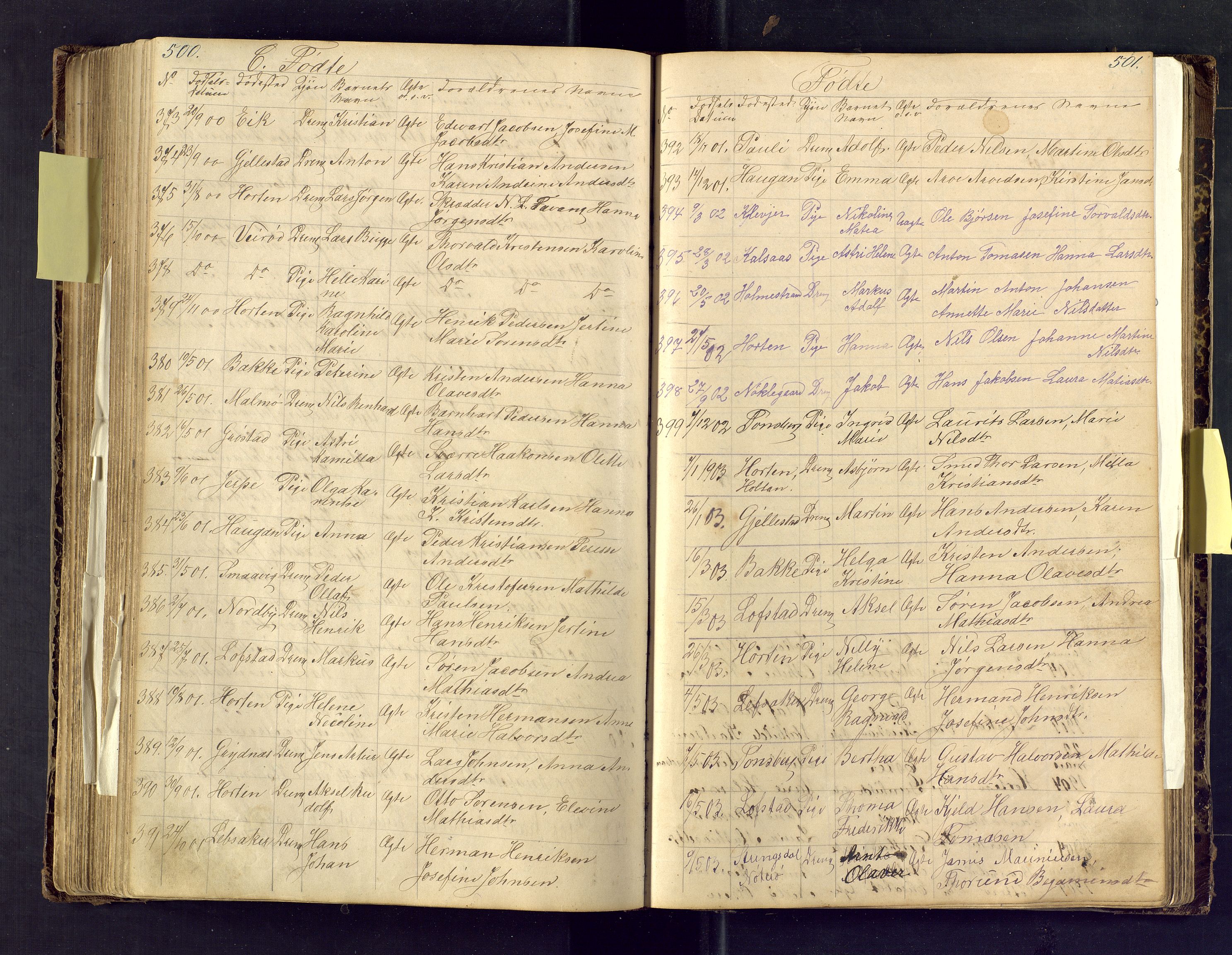 Den evangelisk lutherske frimenighet i Jarlsbergs grevskap med flere steder, AV/SAKO-P-1384/F/Fa/L0001: Dissenter register no. Fa/L0001, 1872-1925, p. 500-501