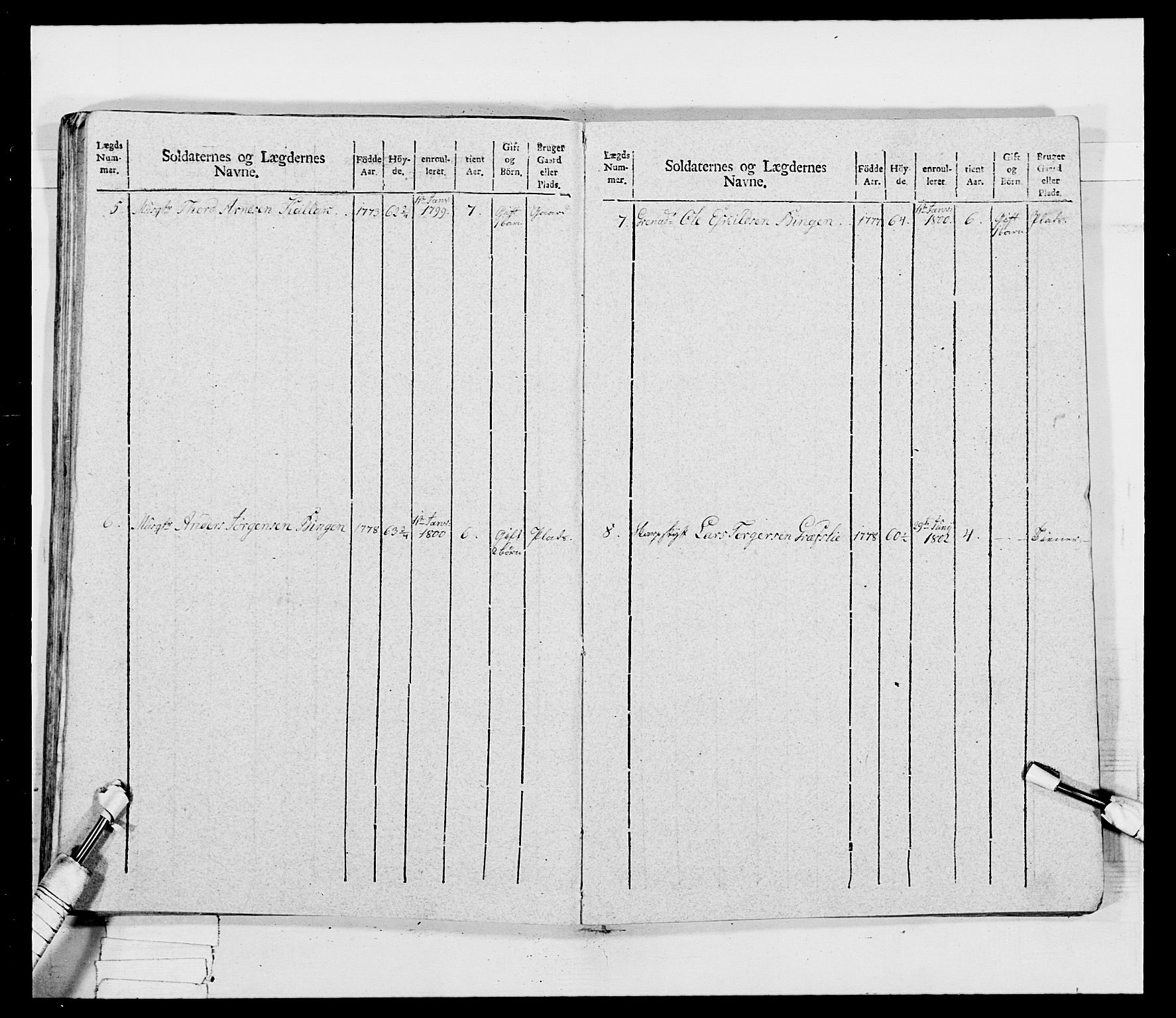 Generalitets- og kommissariatskollegiet, Det kongelige norske kommissariatskollegium, AV/RA-EA-5420/E/Eh/L0032b: Nordafjelske gevorbne infanteriregiment, 1806, p. 573