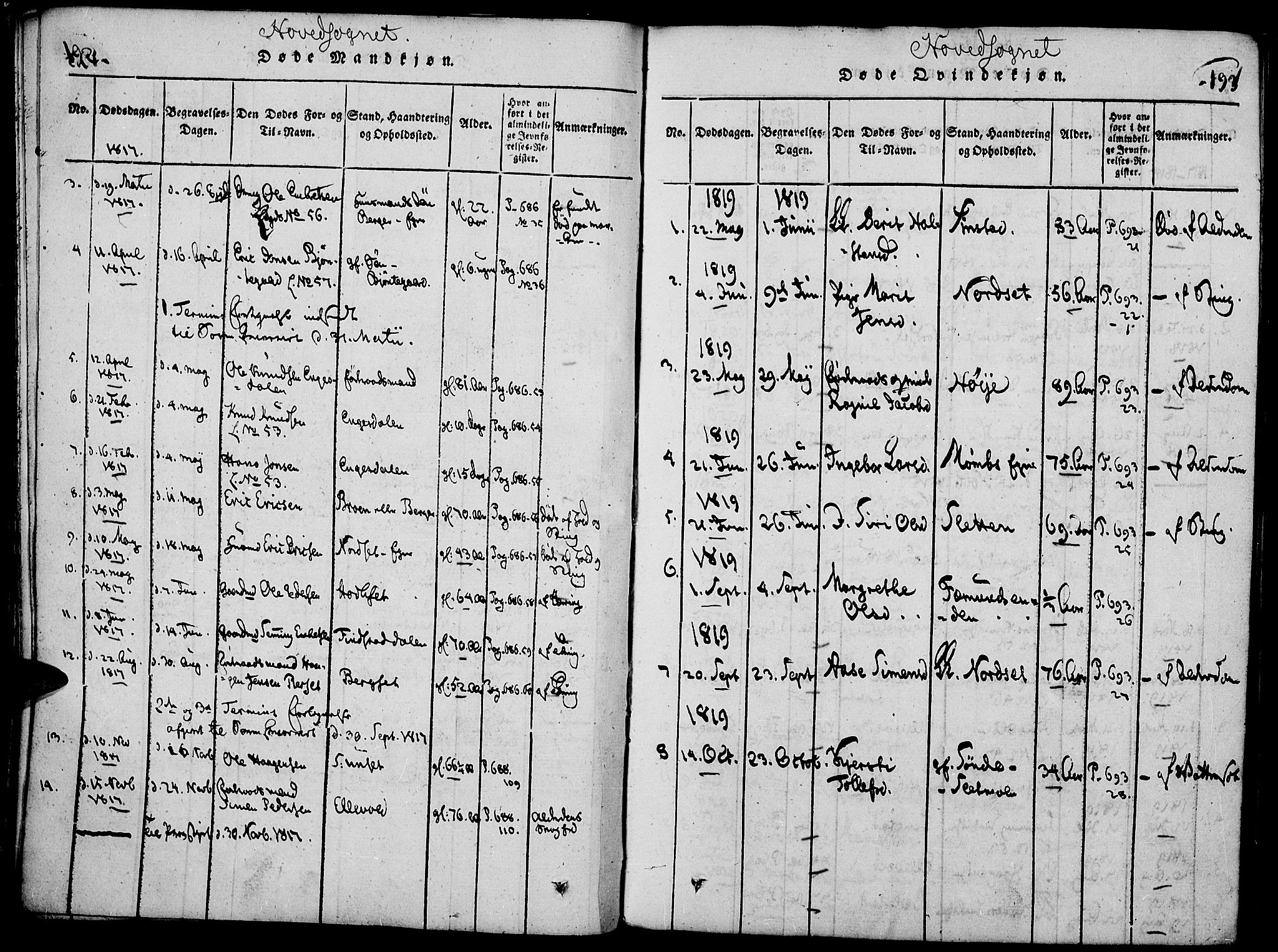 Rendalen prestekontor, AV/SAH-PREST-054/H/Ha/Haa/L0003: Parish register (official) no. 3, 1815-1829, p. 192-193