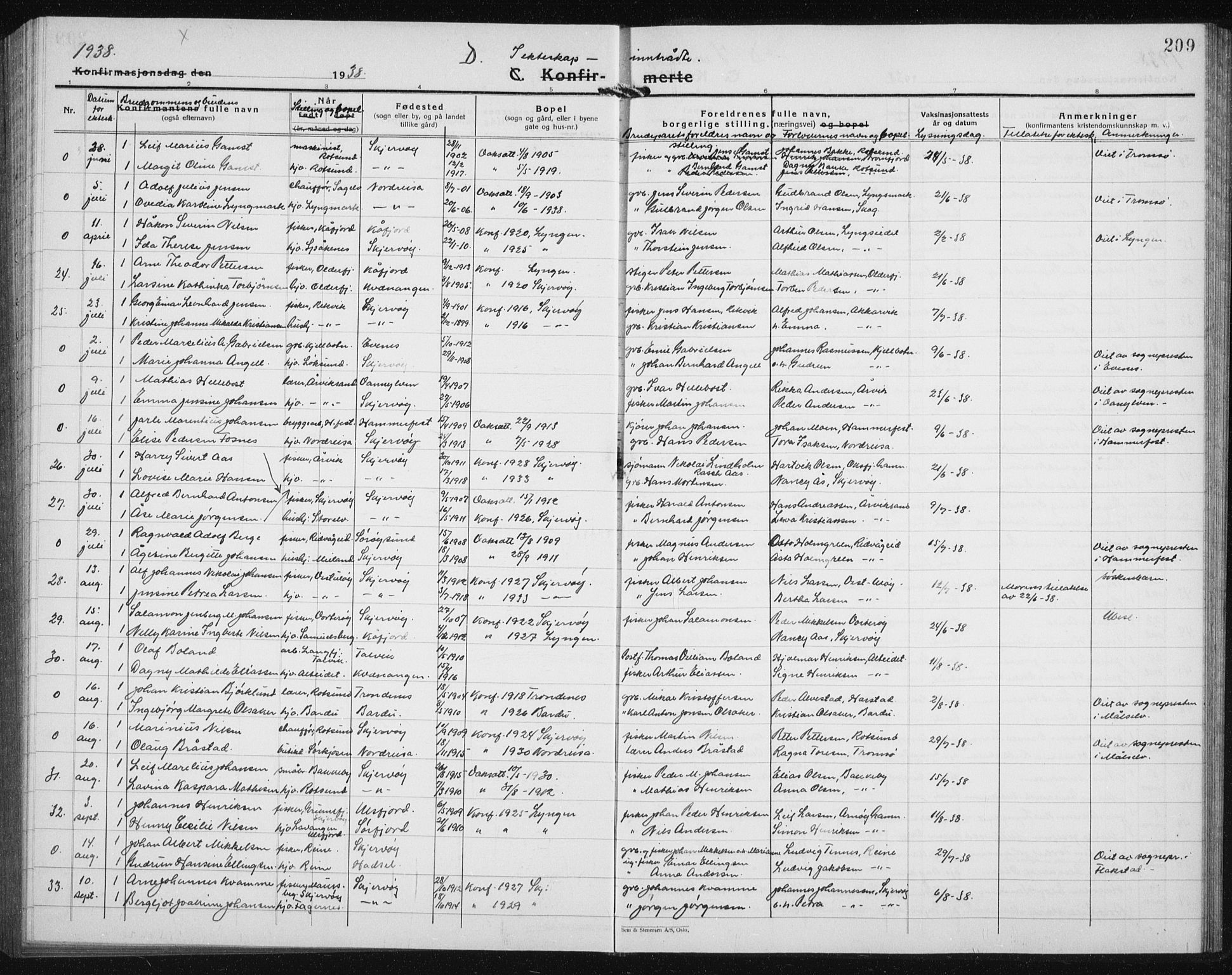 Skjervøy sokneprestkontor, AV/SATØ-S-1300/H/Ha/Hab/L0010klokker: Parish register (copy) no. 10, 1927-1941, p. 209