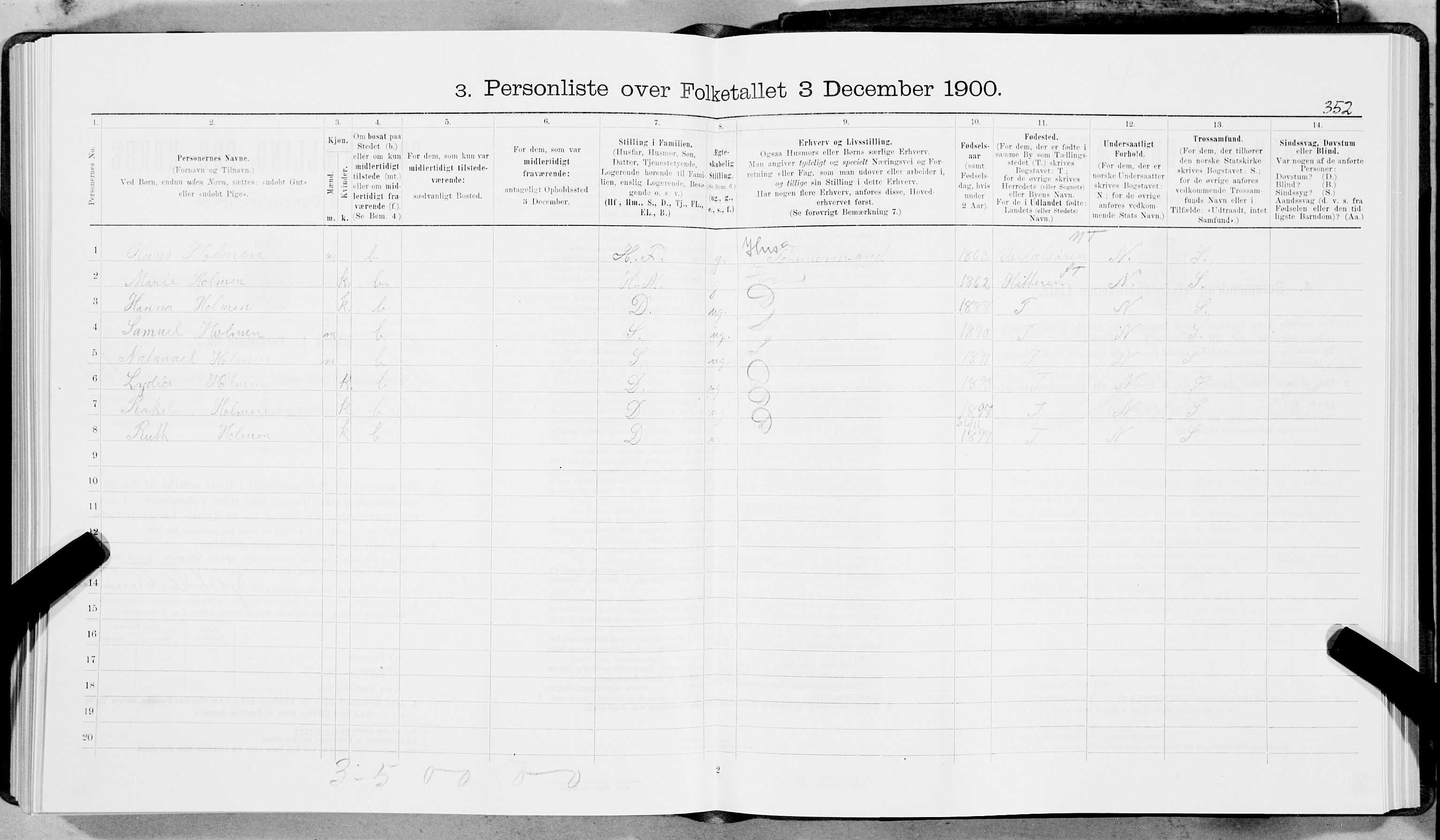 SAT, 1900 census for Trondheim, 1900, p. 7101