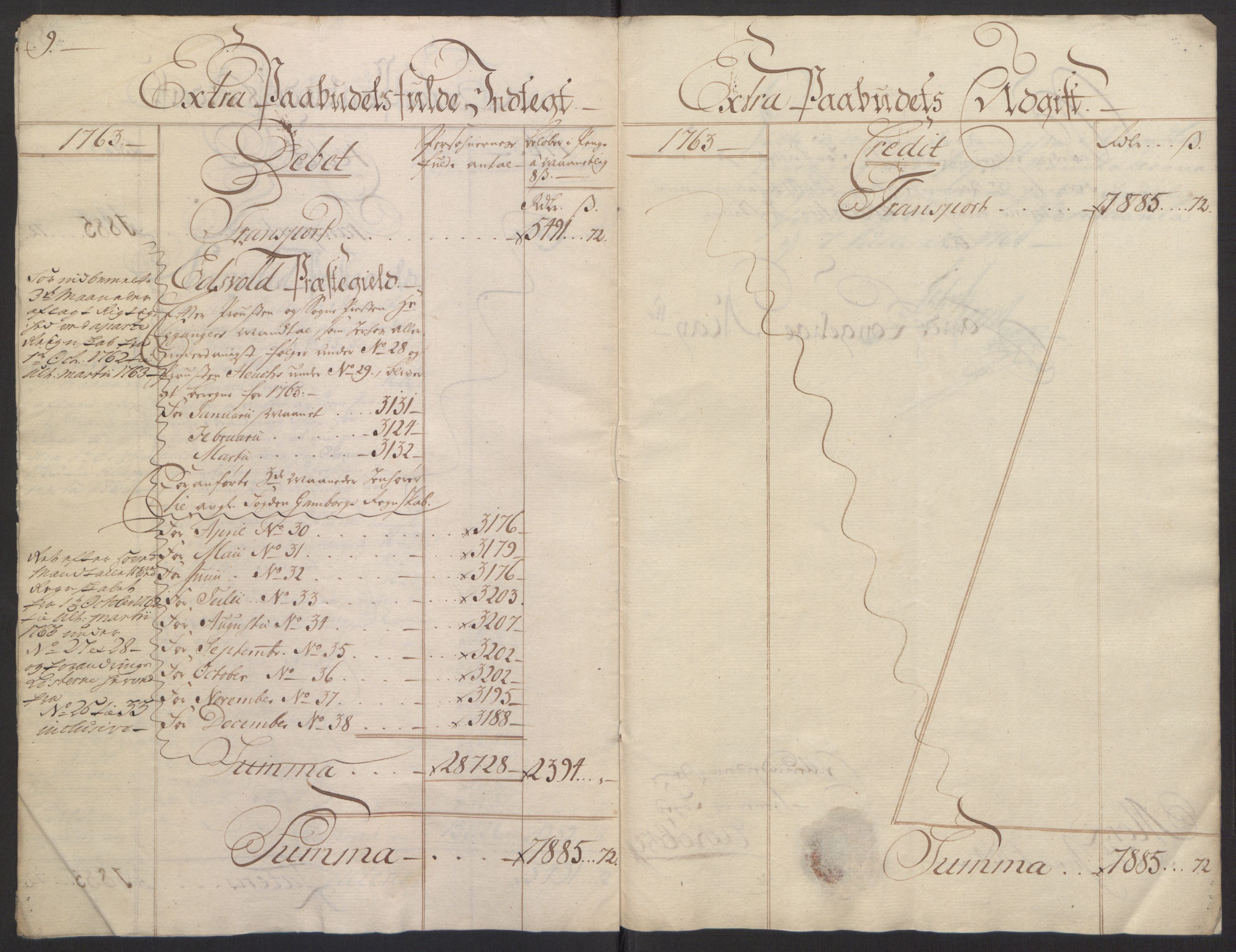 Rentekammeret inntil 1814, Reviderte regnskaper, Fogderegnskap, AV/RA-EA-4092/R12/L0803: Ekstraskatten Øvre Romerike, 1763-1764, p. 10