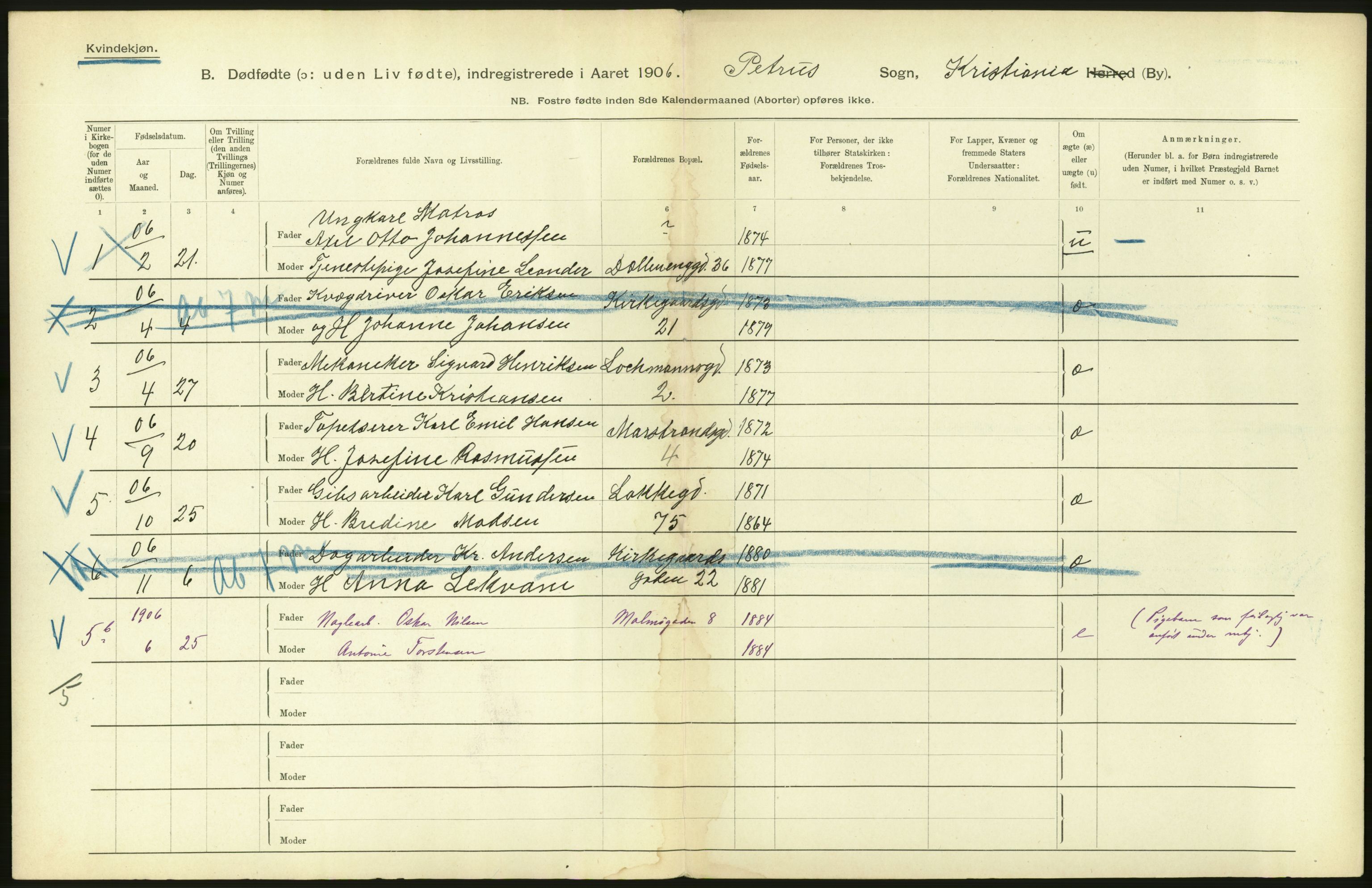 Statistisk sentralbyrå, Sosiodemografiske emner, Befolkning, RA/S-2228/D/Df/Dfa/Dfad/L0010: Kristiania: Døde, dødfødte, 1906, p. 22