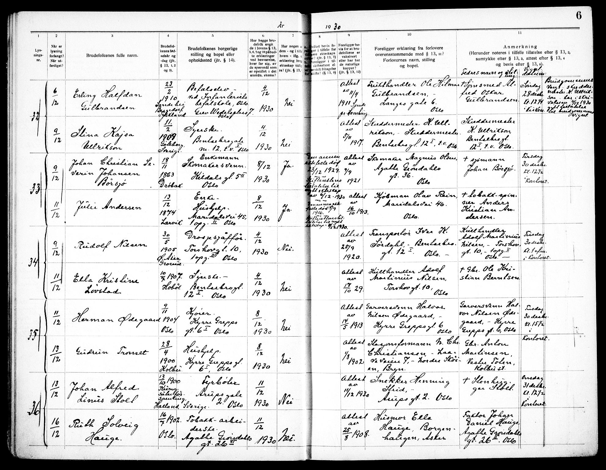 Torshov prestekontor Kirkebøker, SAO/A-10238a/H/Ha/L0001: Banns register no. 1, 1930-1938, p. 6