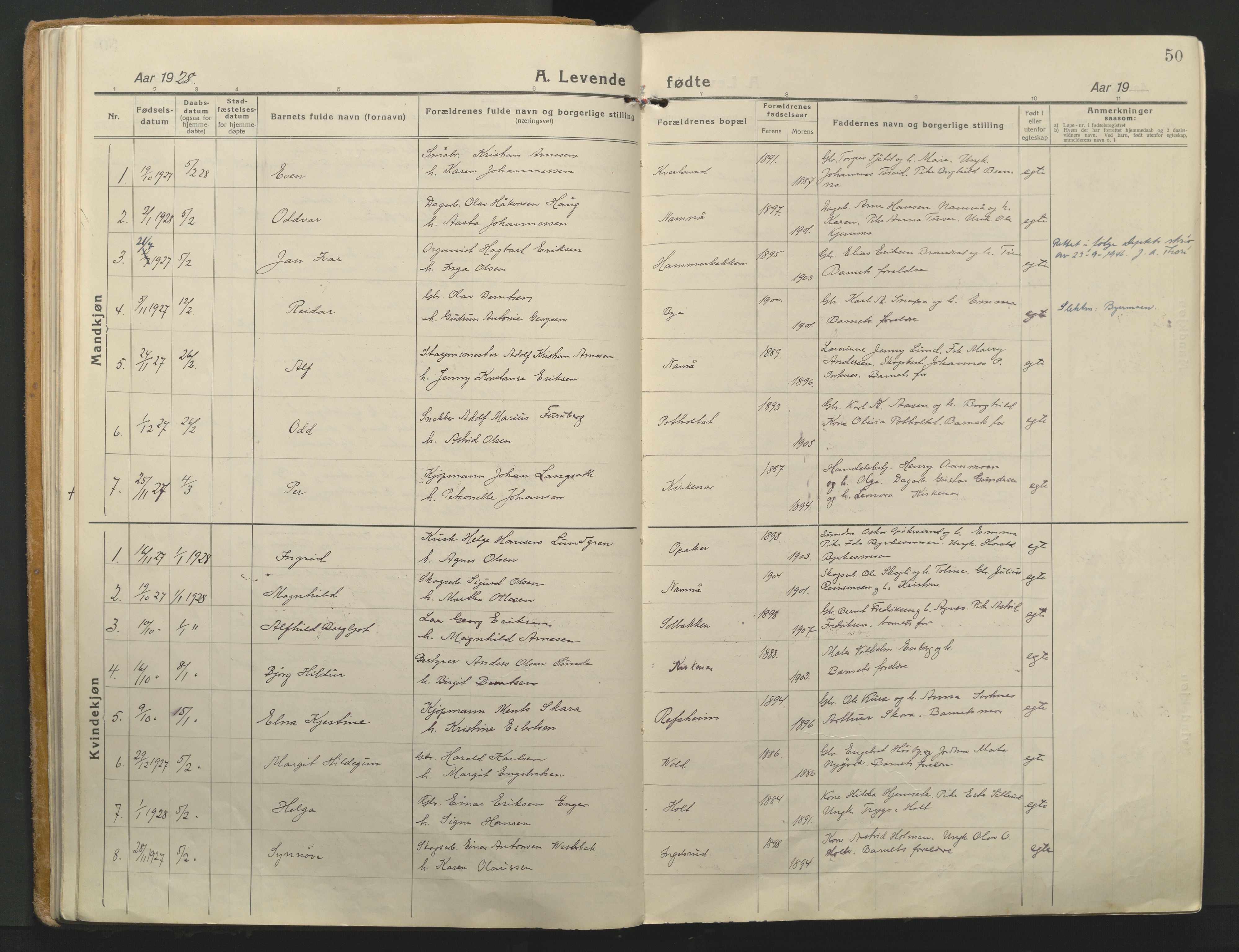 Grue prestekontor, AV/SAH-PREST-036/H/Ha/Haa/L0018: Parish register (official) no. 18, 1923-1940, p. 50