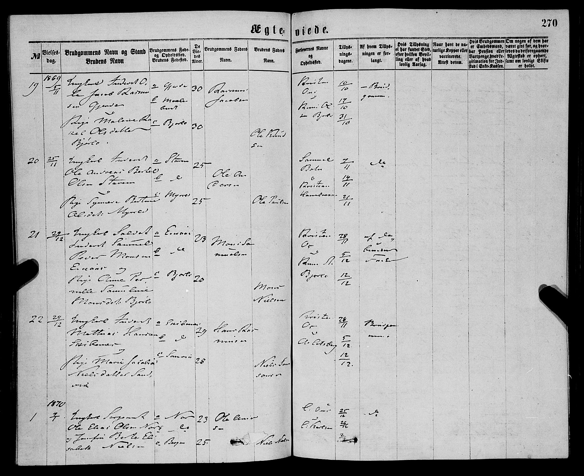 Eid sokneprestembete, AV/SAB-A-82301/H/Haa/Haaa/L0010: Parish register (official) no. A 10, 1867-1878, p. 270