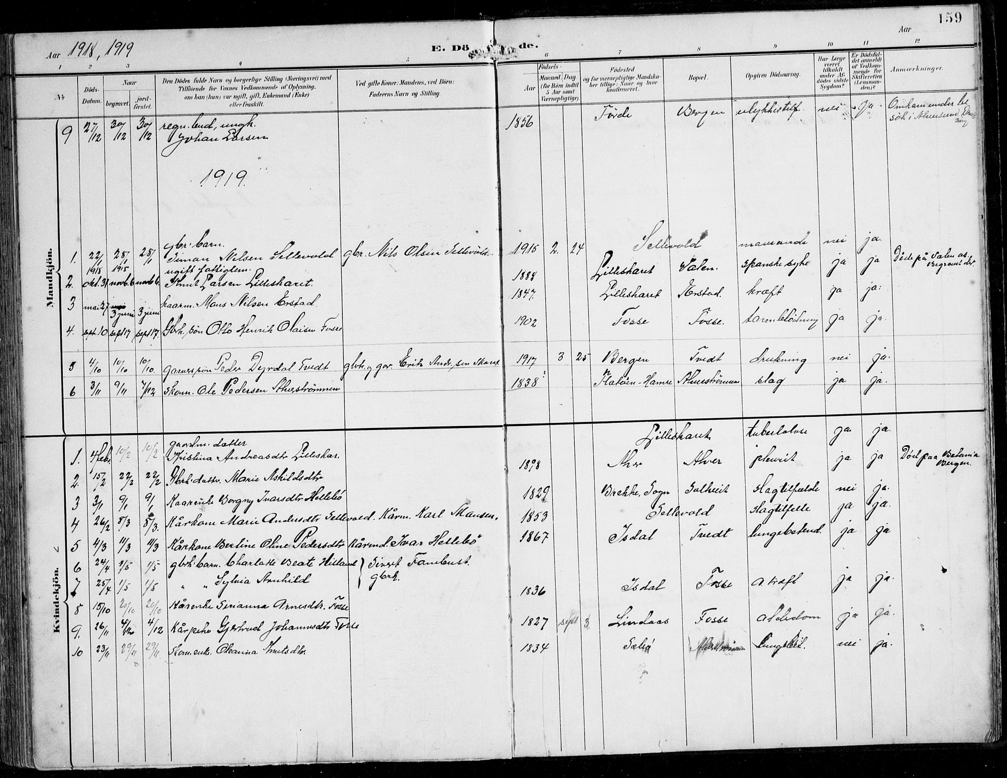 Alversund Sokneprestembete, SAB/A-73901/H/Ha/Haa/Haaa/L0003: Parish register (official) no. A 3, 1897-1926, p. 159