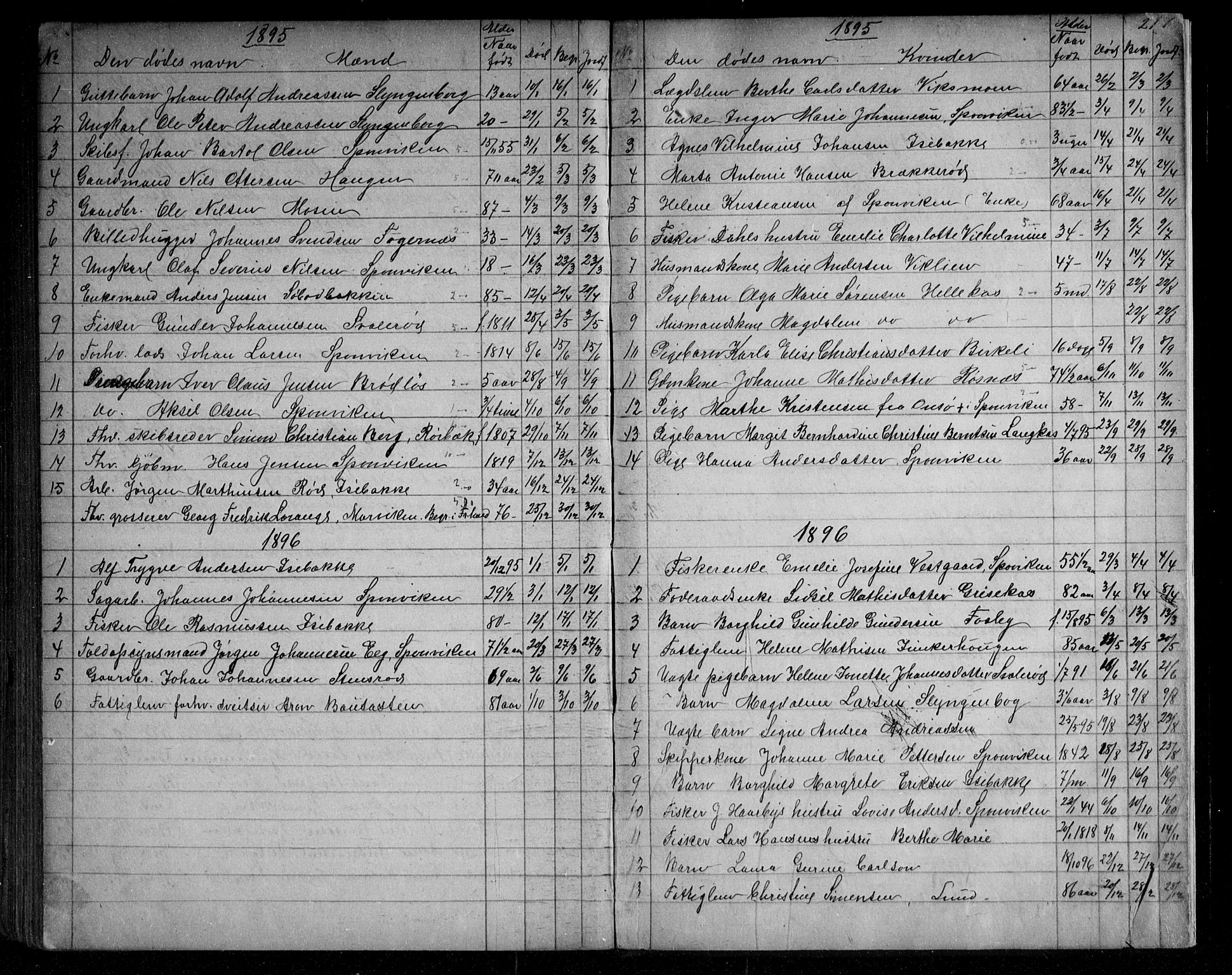 Berg prestekontor Kirkebøker, SAO/A-10902/G/Ga/L0004: Parish register (copy) no. I 4, 1867-1922, p. 217