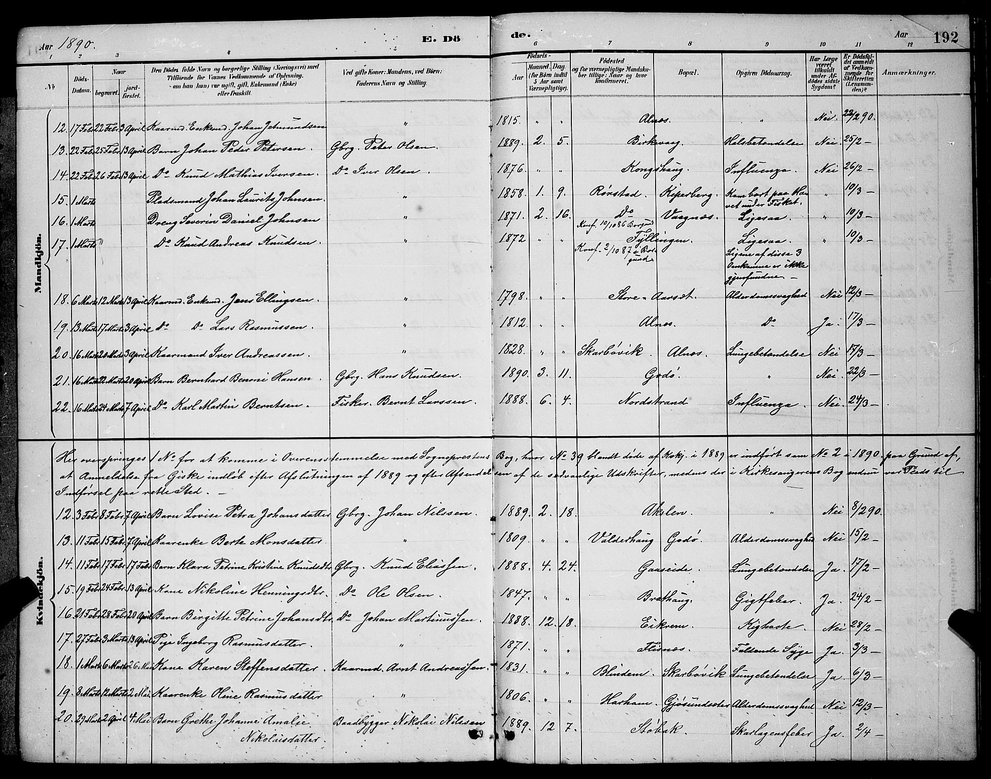 Ministerialprotokoller, klokkerbøker og fødselsregistre - Møre og Romsdal, SAT/A-1454/528/L0430: Parish register (copy) no. 528C11, 1884-1899, p. 192