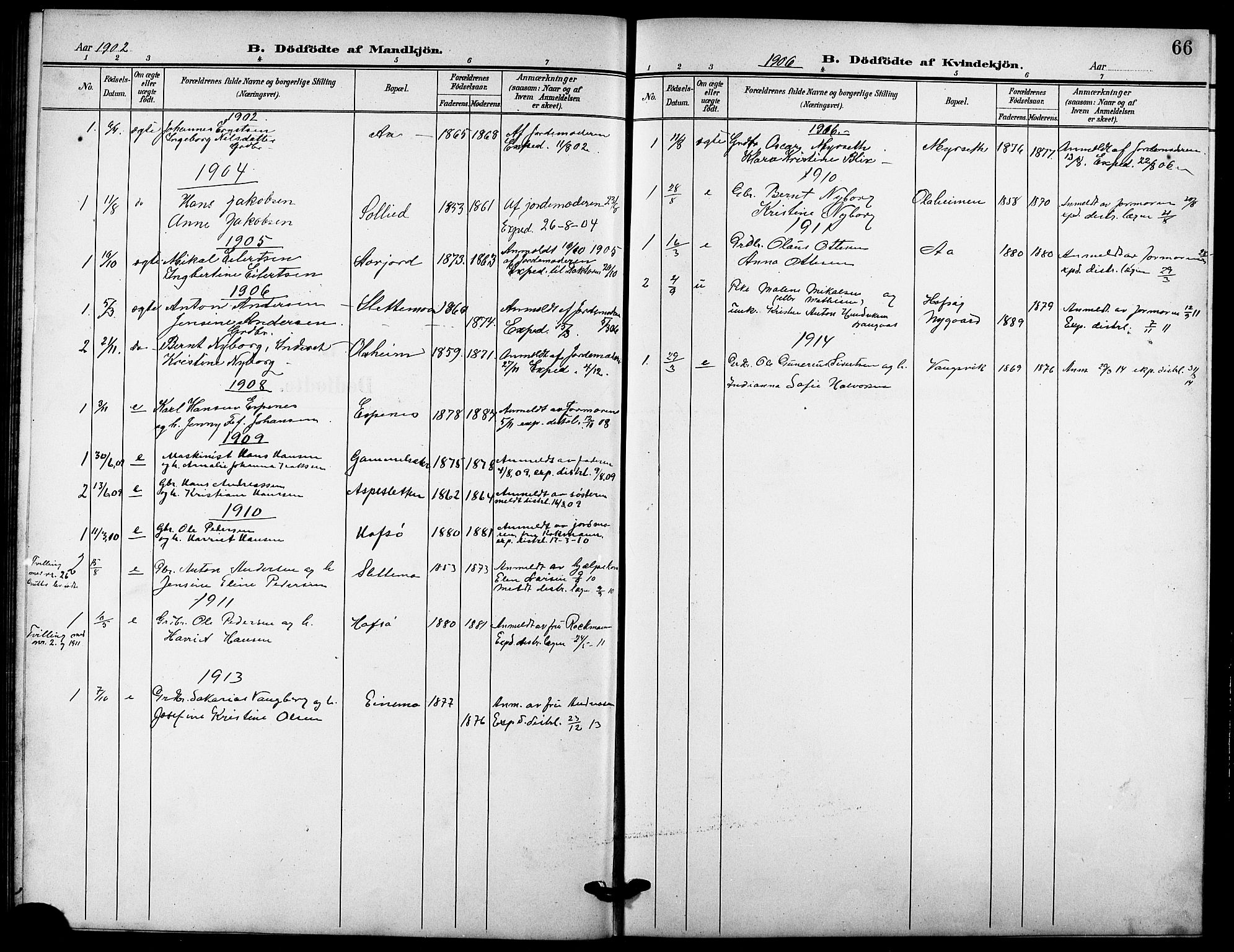 Tranøy sokneprestkontor, SATØ/S-1313/I/Ia/Iab/L0005klokker: Parish register (copy) no. 5, 1902-1919, p. 66