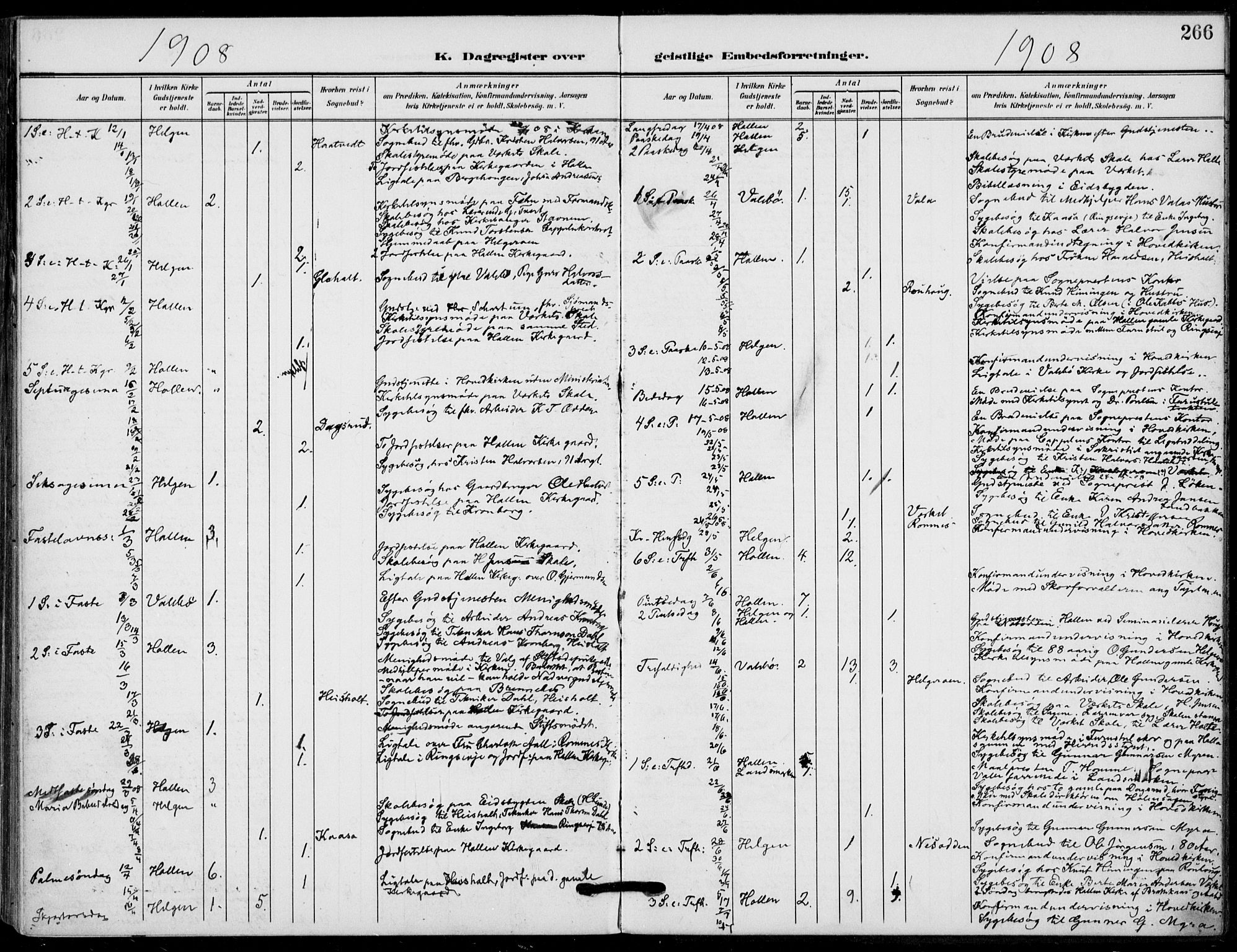 Holla kirkebøker, AV/SAKO-A-272/F/Fa/L0012: Parish register (official) no. 12, 1907-1923, p. 266