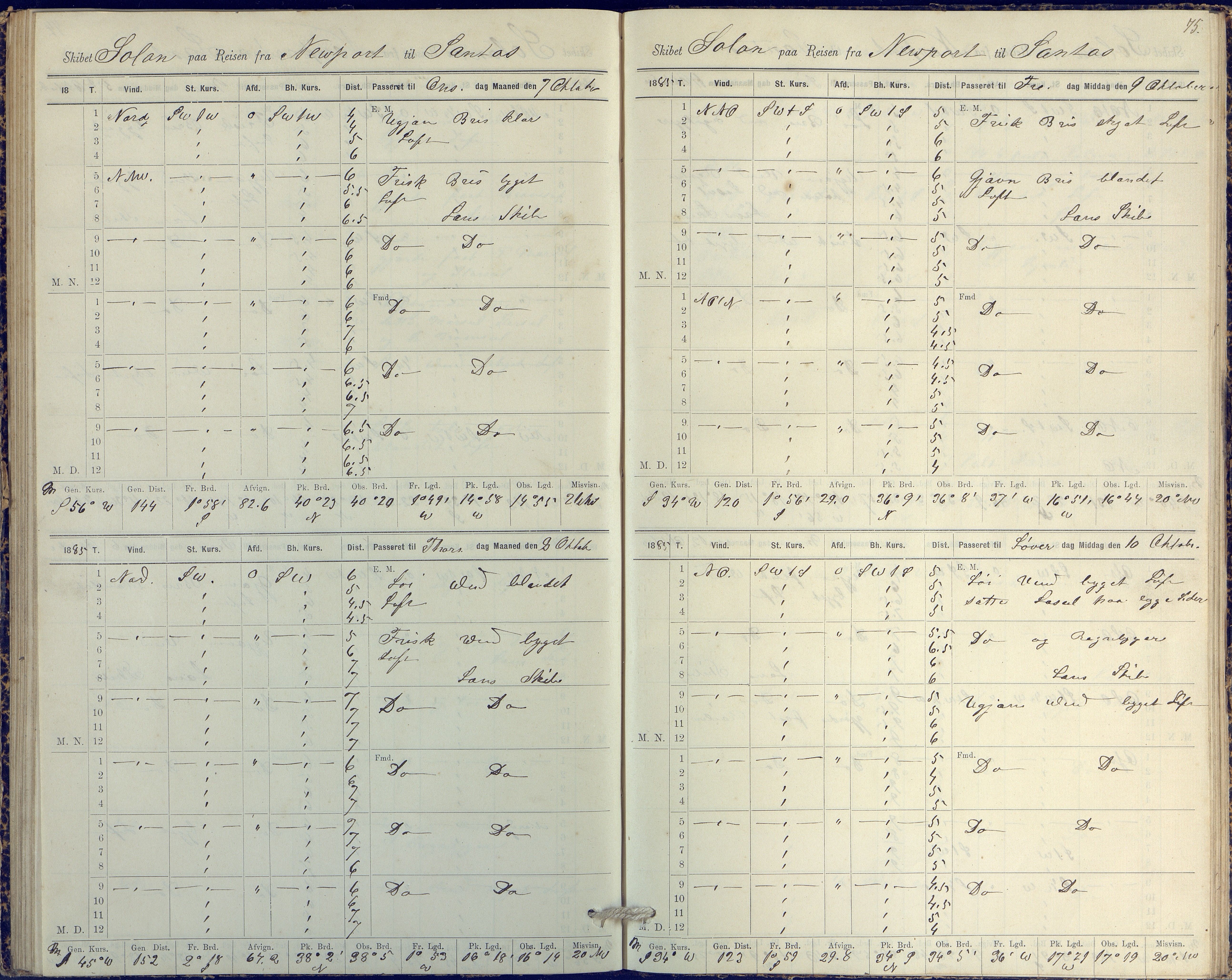 Fartøysarkivet, AAKS/PA-1934/F/L0331/0003: Solon (fregatt) / Solon (fregatt) skipsjournal 1884-1885, 1884-1885, p. 75