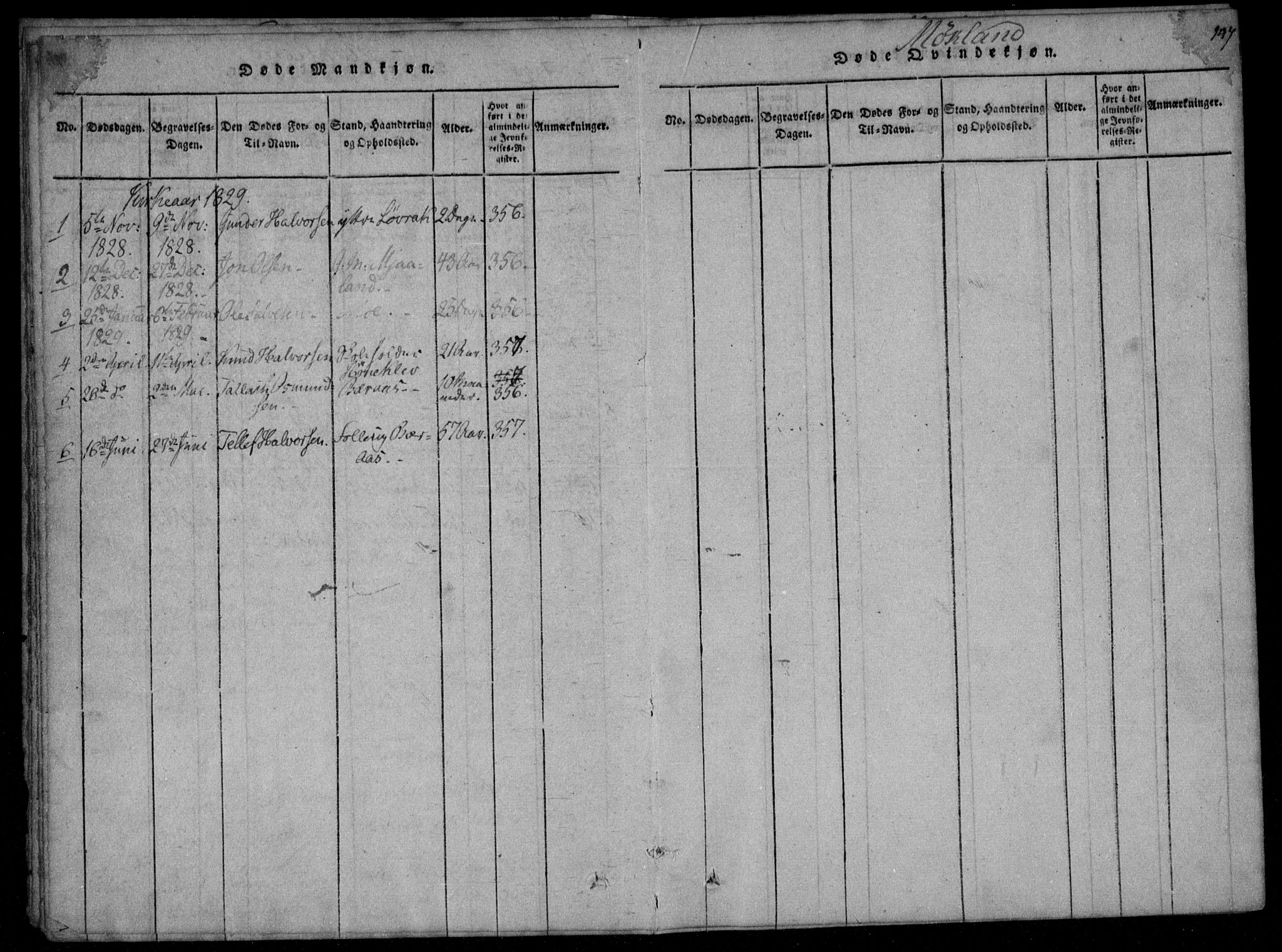 Åmli sokneprestkontor, SAK/1111-0050/F/Fa/Fac/L0006: Parish register (official) no. A 6, 1816-1829, p. 147