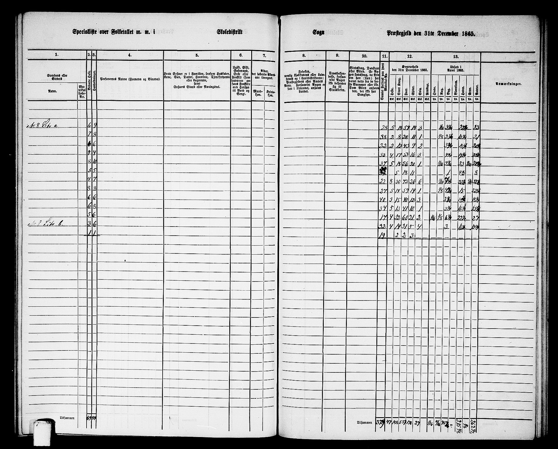 RA, 1865 census for Sparbu, 1865, p. 179