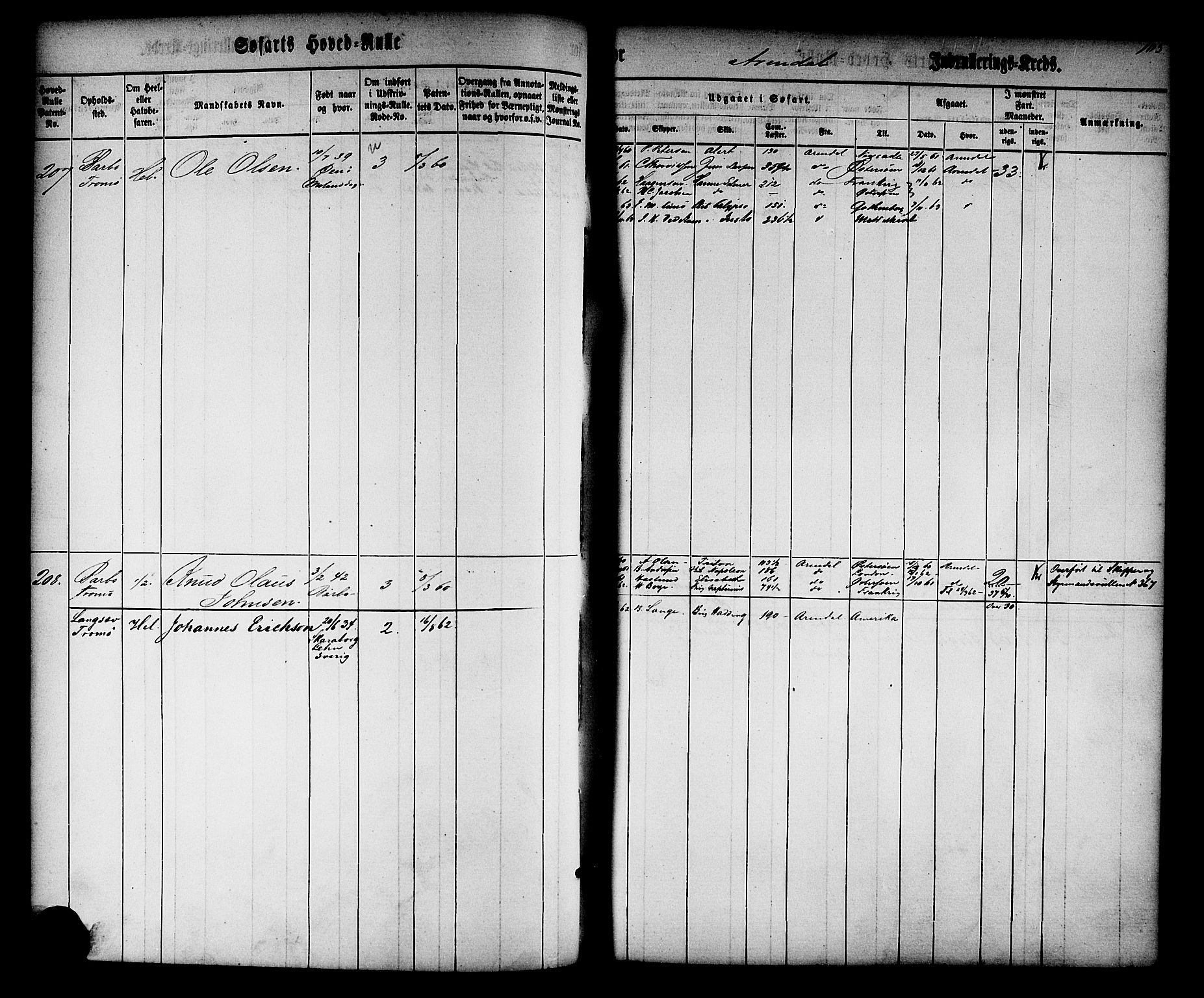 Arendal mønstringskrets, AV/SAK-2031-0012/F/Fb/L0008: Hovedrulle nr 1-766, S-6, 1860-1865, p. 106