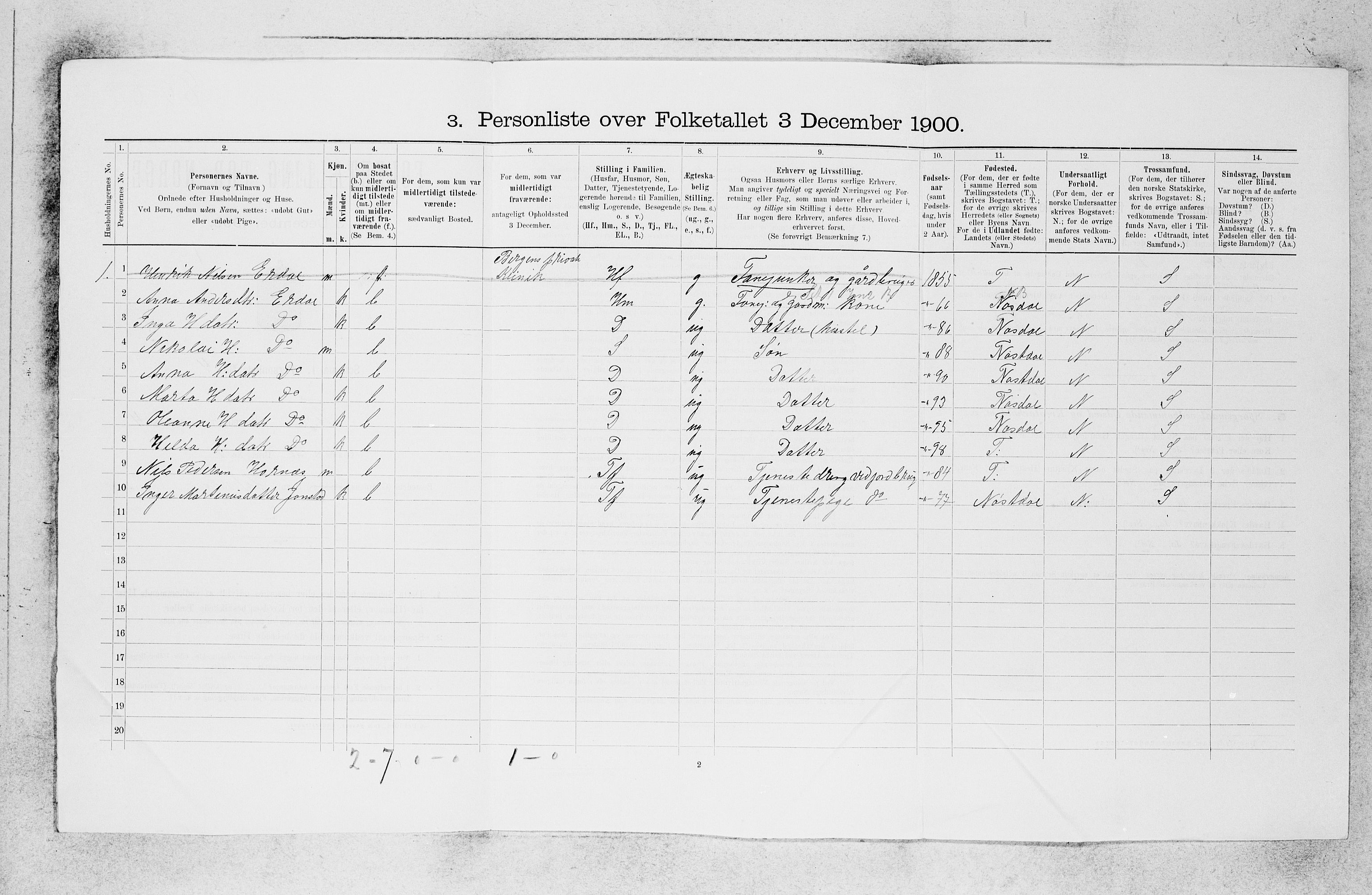 SAB, 1900 census for Førde, 1900, p. 297