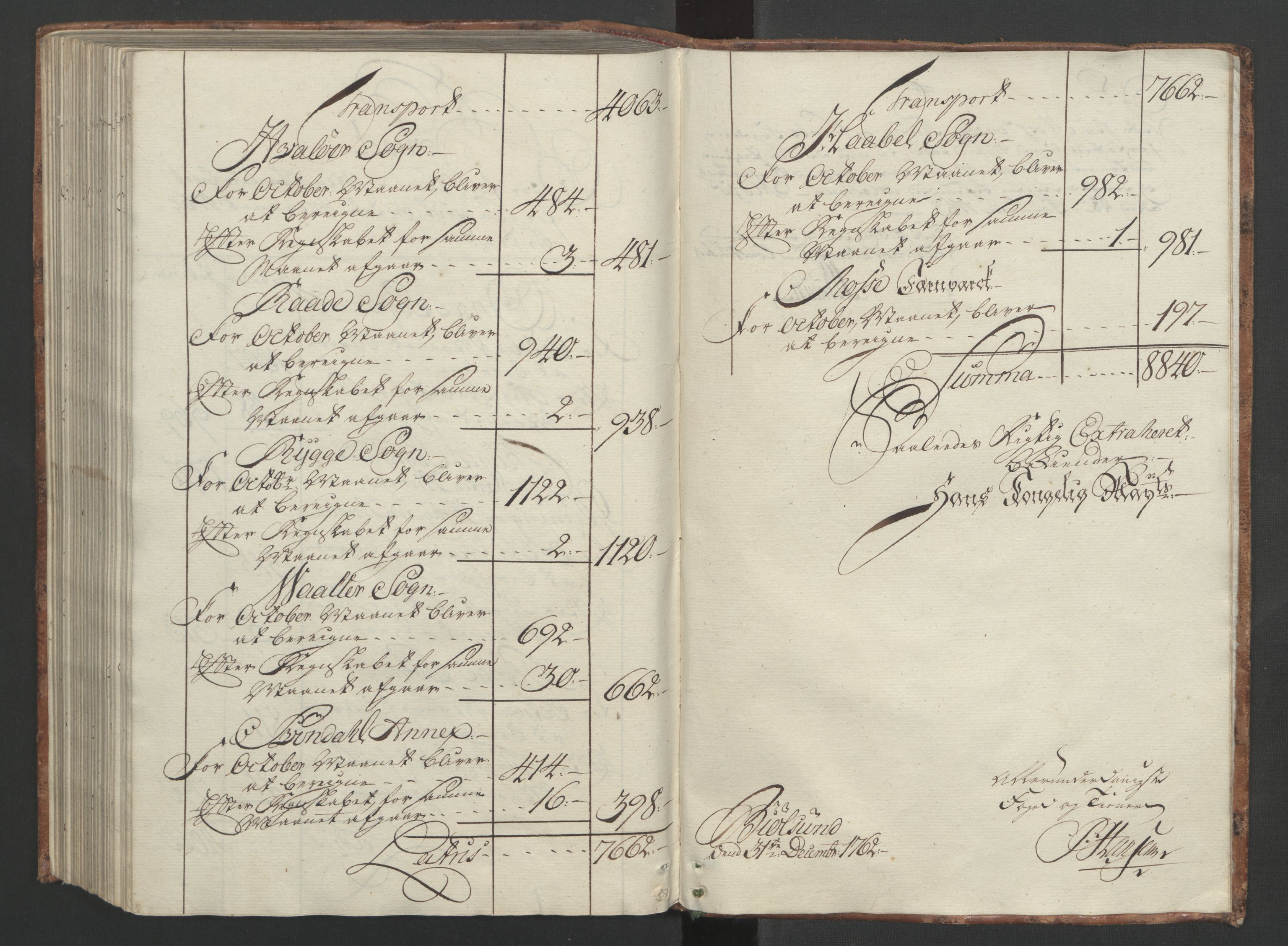 Rentekammeret inntil 1814, Reviderte regnskaper, Fogderegnskap, RA/EA-4092/R04/L0260: Ekstraskatten Moss, Onsøy, Tune, Veme og Åbygge, 1762, p. 294