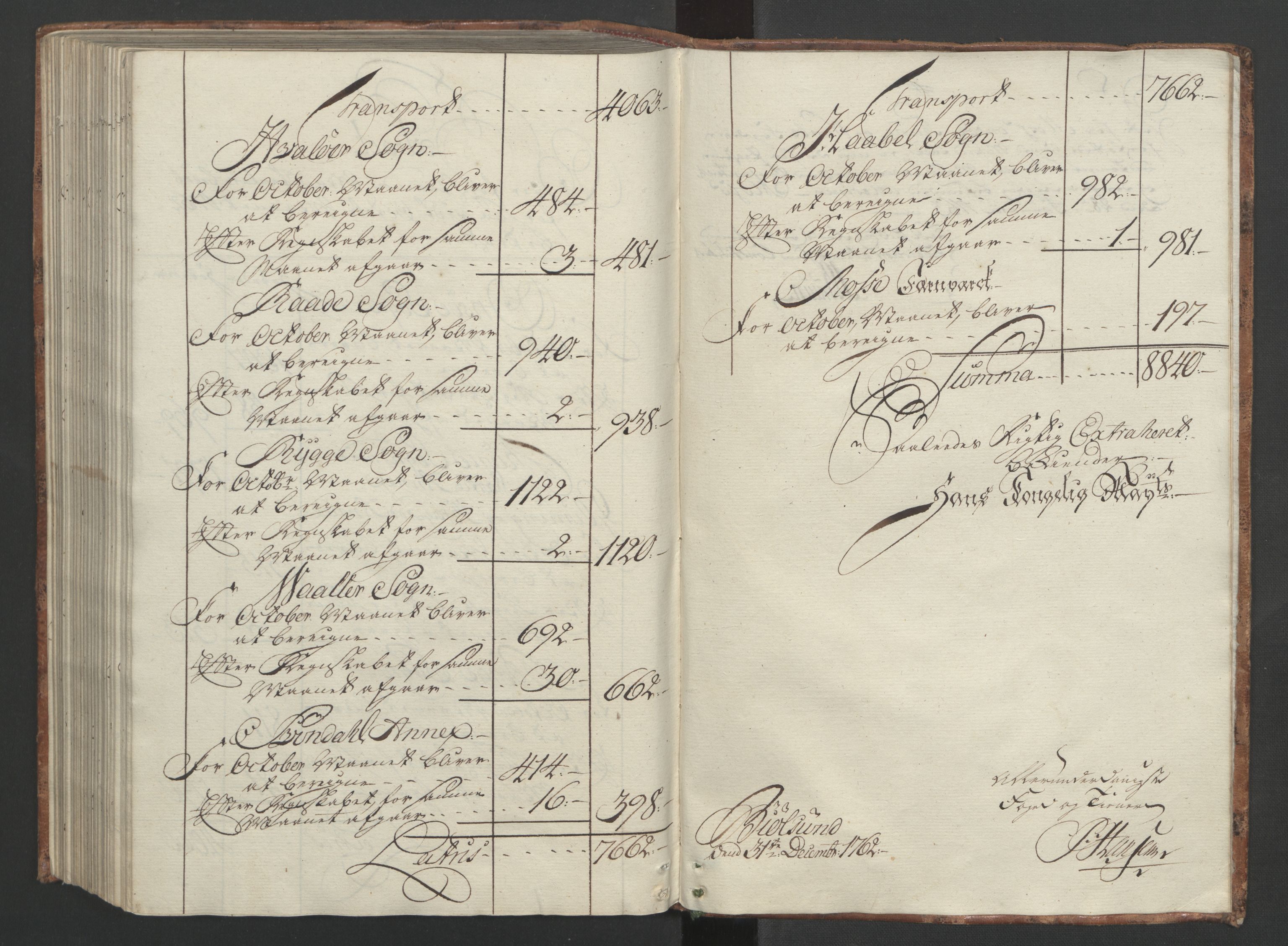 Rentekammeret inntil 1814, Reviderte regnskaper, Fogderegnskap, AV/RA-EA-4092/R04/L0260: Ekstraskatten Moss, Onsøy, Tune, Veme og Åbygge, 1762, p. 294