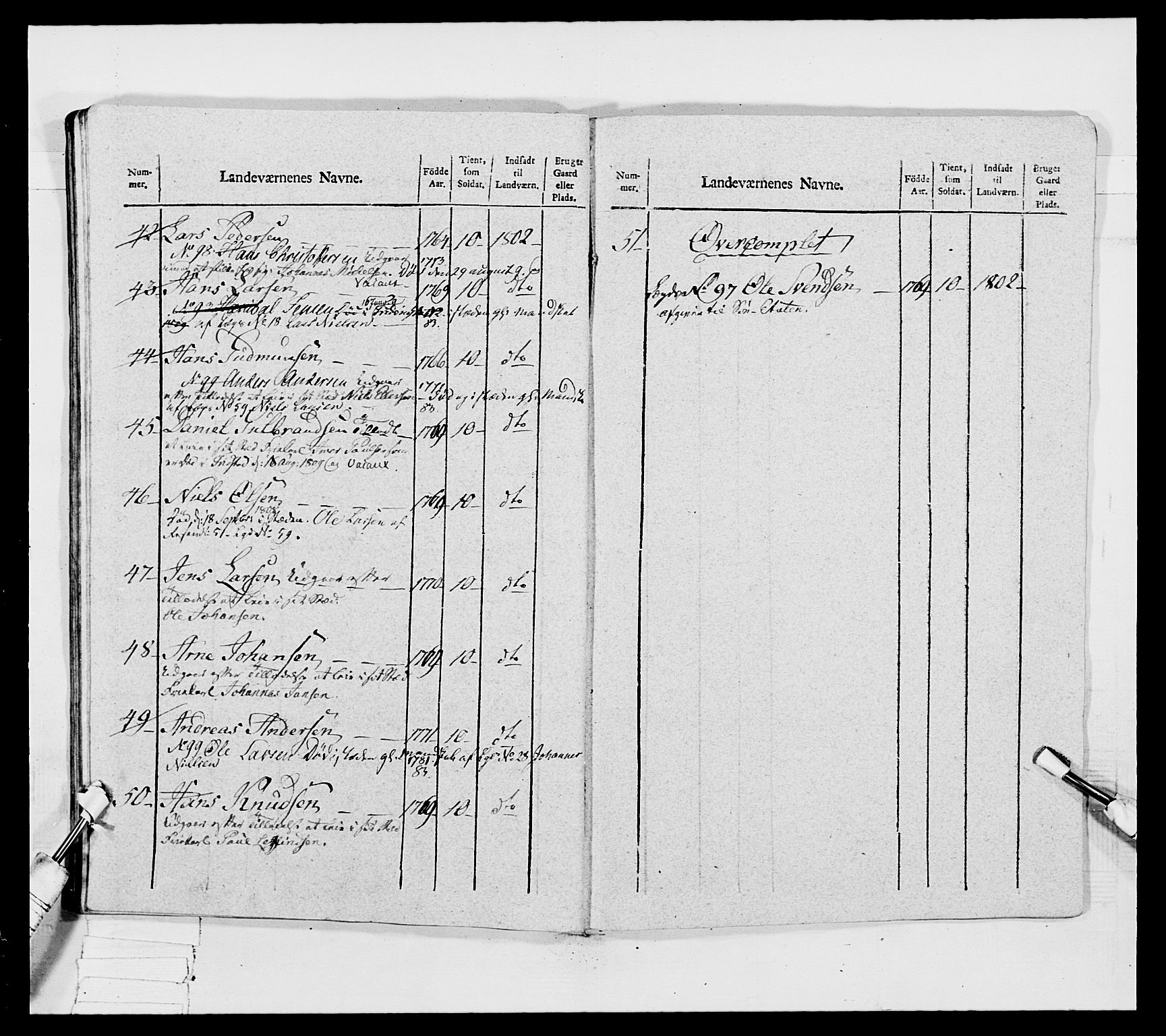 Generalitets- og kommissariatskollegiet, Det kongelige norske kommissariatskollegium, AV/RA-EA-5420/E/Eh/L0032a: Nordafjelske gevorbne infanteriregiment, 1806, p. 241