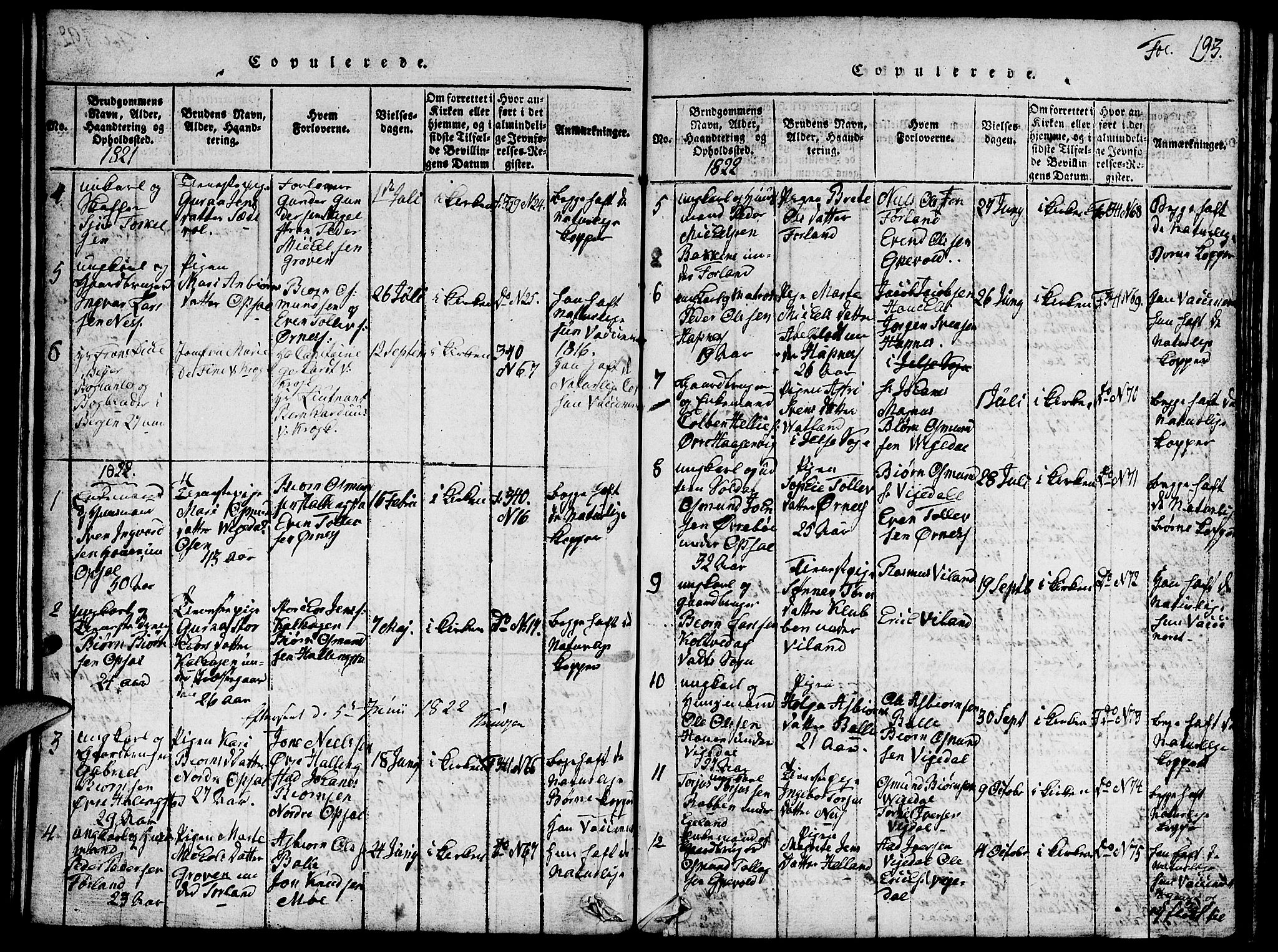 Vikedal sokneprestkontor, SAST/A-101840/01/V: Parish register (copy) no. B 1, 1816-1853, p. 193